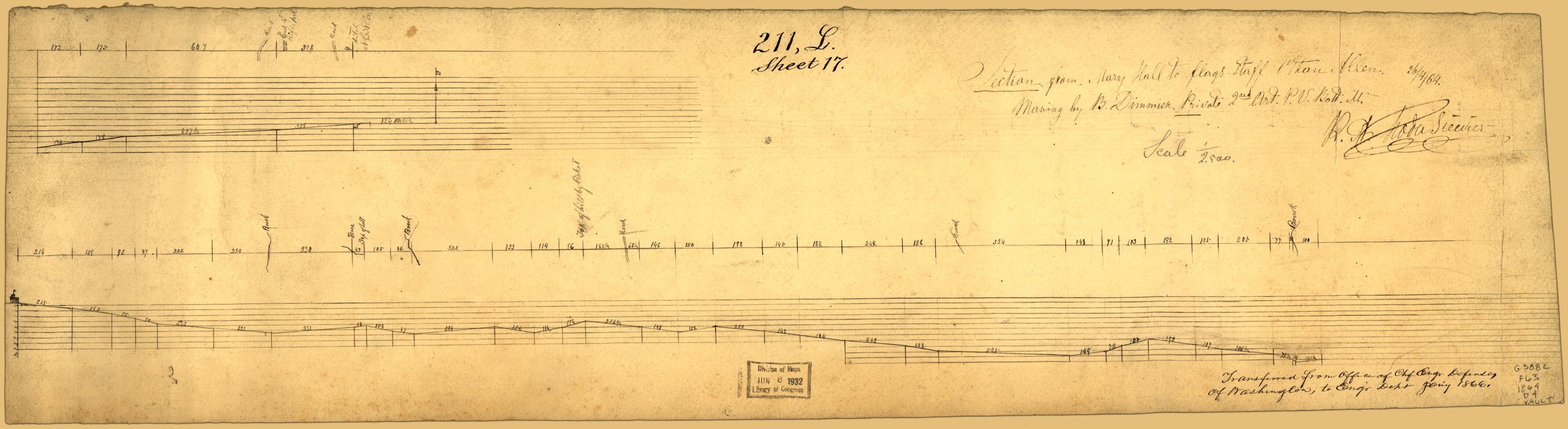 This old map of Staff Ethan Allen from 1864 was created by B. Dimmick, R. A. Hodasevich, United States. War Department. Corps of Engineers in 1864