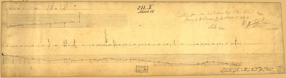 This old map of Staff Ethan Allen from 1864 was created by B. Dimmick, R. A. Hodasevich, United States. War Department. Corps of Engineers in 1864