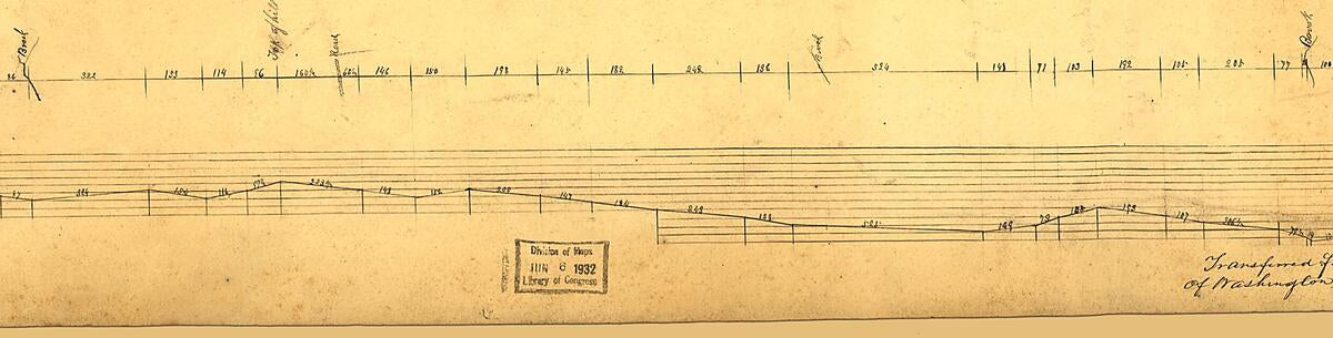 This old map of Staff Ethan Allen from 1864 was created by B. Dimmick, R. A. Hodasevich,  United States. War Department. Corps of Engineers in 1864