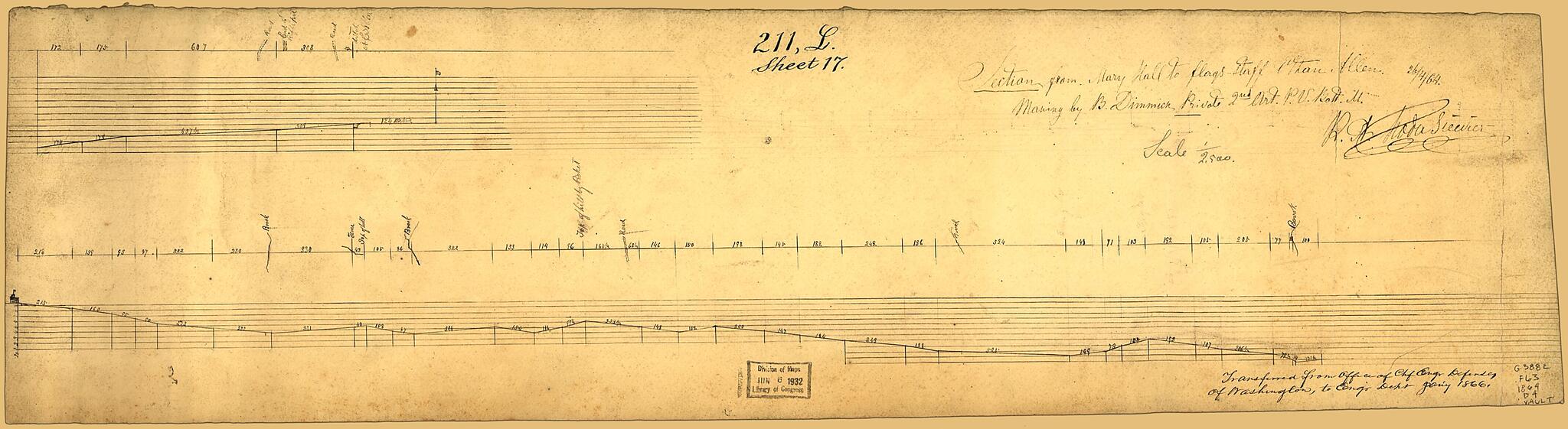 This old map of Staff Ethan Allen from 1864 was created by B. Dimmick, R. A. Hodasevich, United States. War Department. Corps of Engineers in 1864