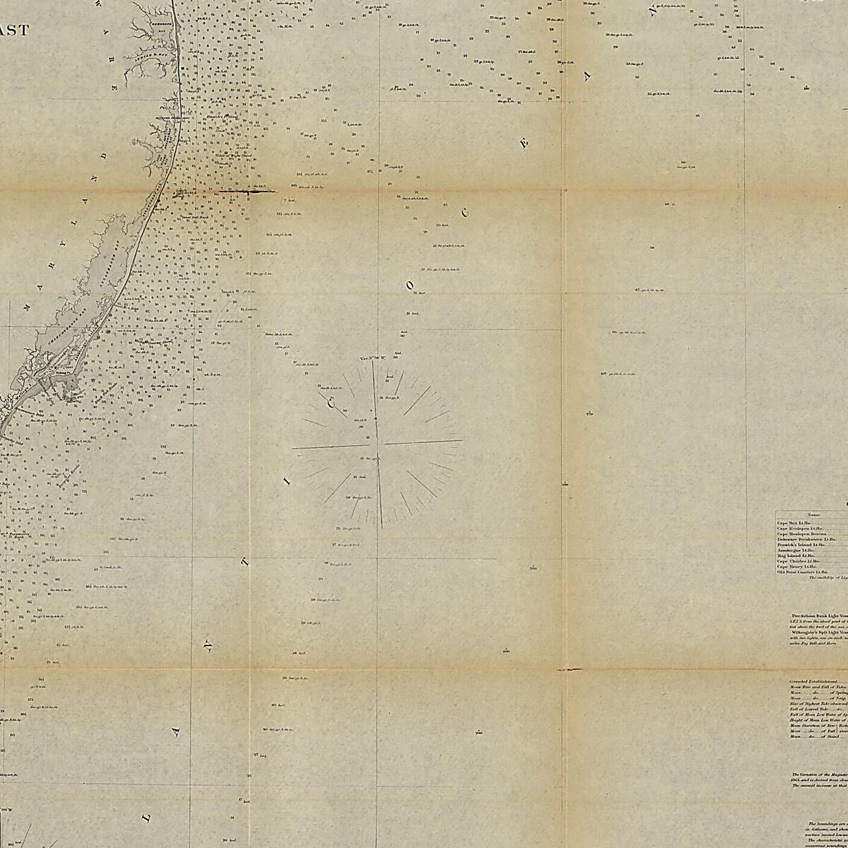 This old map of General Chart of the Coast. No. IV, from Cape May to Cape Henry. from a Trigonometrical Survey Under the Direction of F. R. Hassler and A. D. Bache, Superintendents of the Survey of the Coast of the United States from 1862 was created by