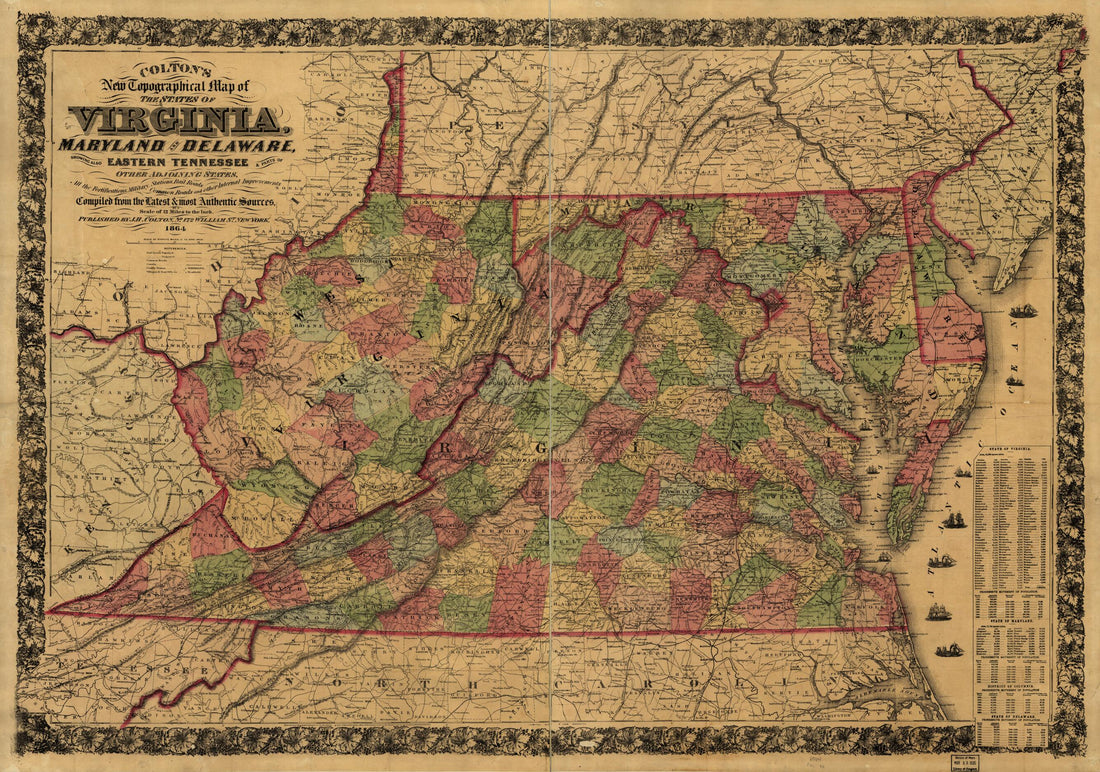 This old map of Colton&