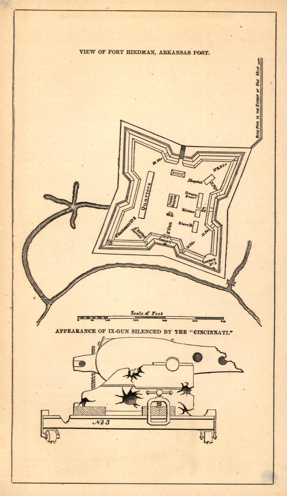 This old map of View of Fort Hindman, Arkansas Post. January 11, from 1863 was created by United States. Navy in 1863