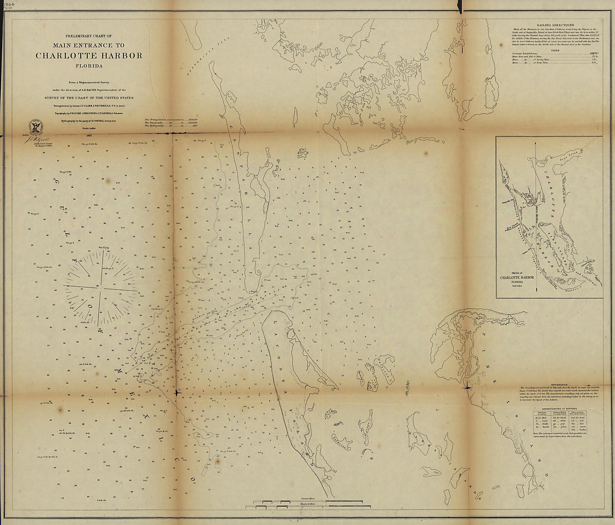 This old map of Preliminary Chart of Main Entrance to Charlotte Harbor, Florida from 1863 was created by United States Coast Survey in 1863