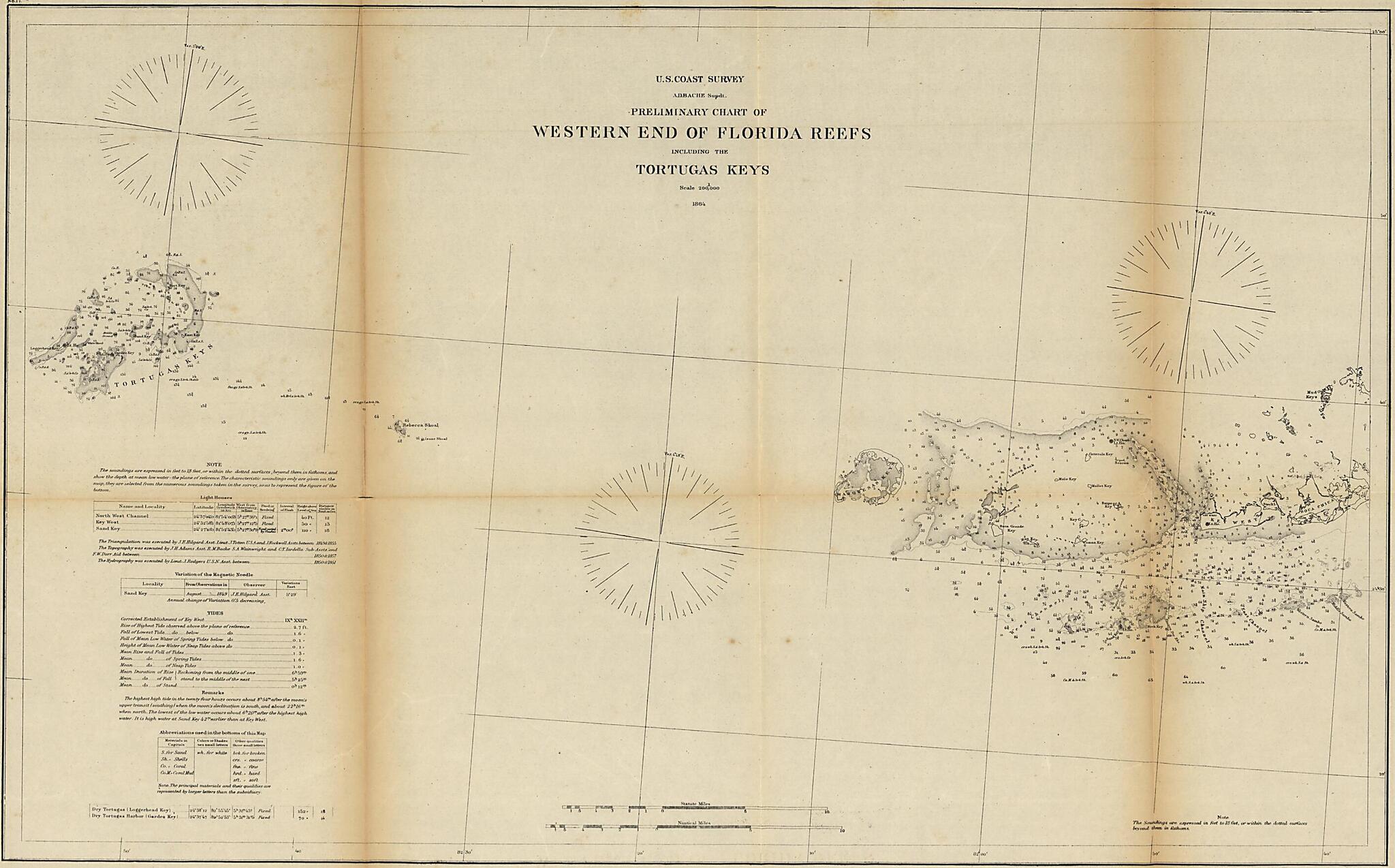 This old map of Preliminary Chart of Western End of Florida Reefs Including Tortugas Keys from 1864 was created by United States Coast Survey in 1864