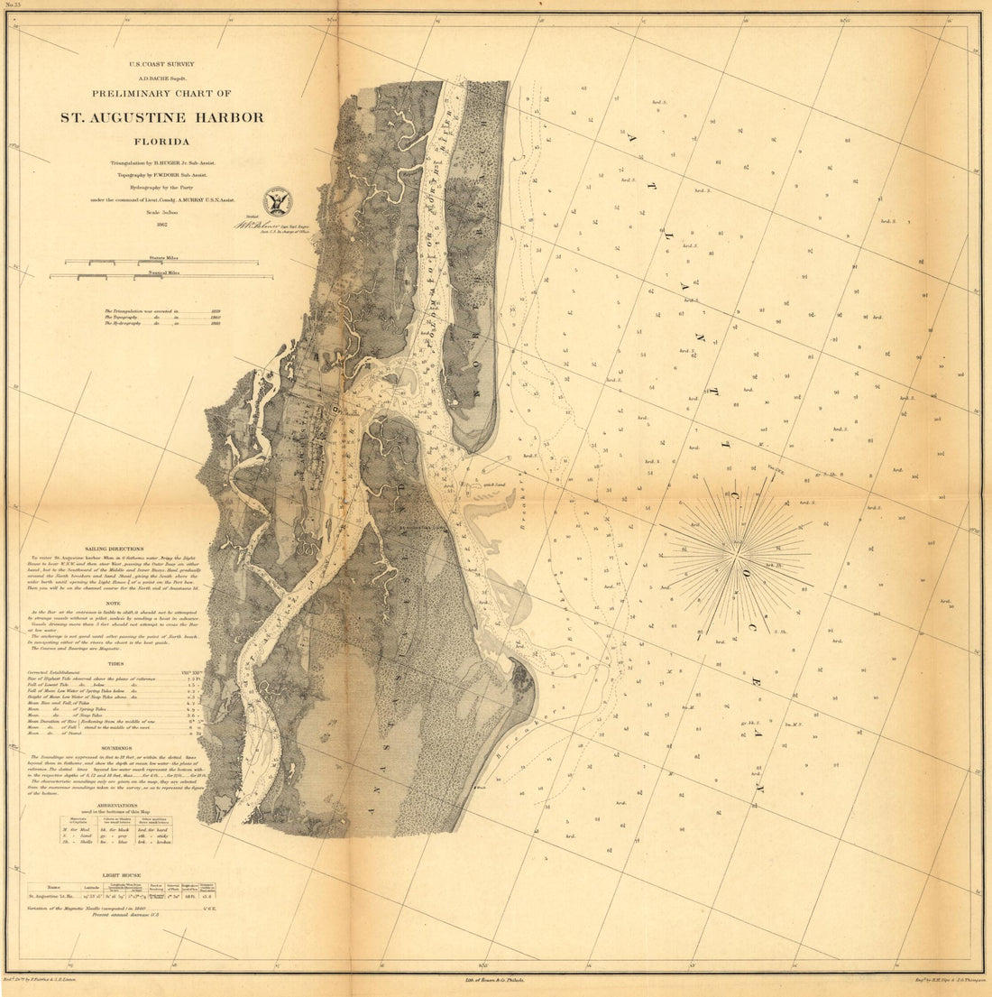 This old map of Preliminary Chart of St. Augustine Harbor, Florida from 1862 was created by F. W. Dorr, B. Huger, United States Coast Survey in 1862