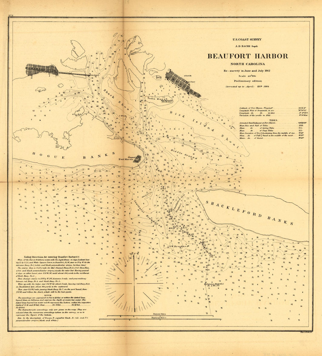 This old map of Survey In June and July 1862. Corrected Up to April 20th from 1864 was created by United States Coast Survey in 1864