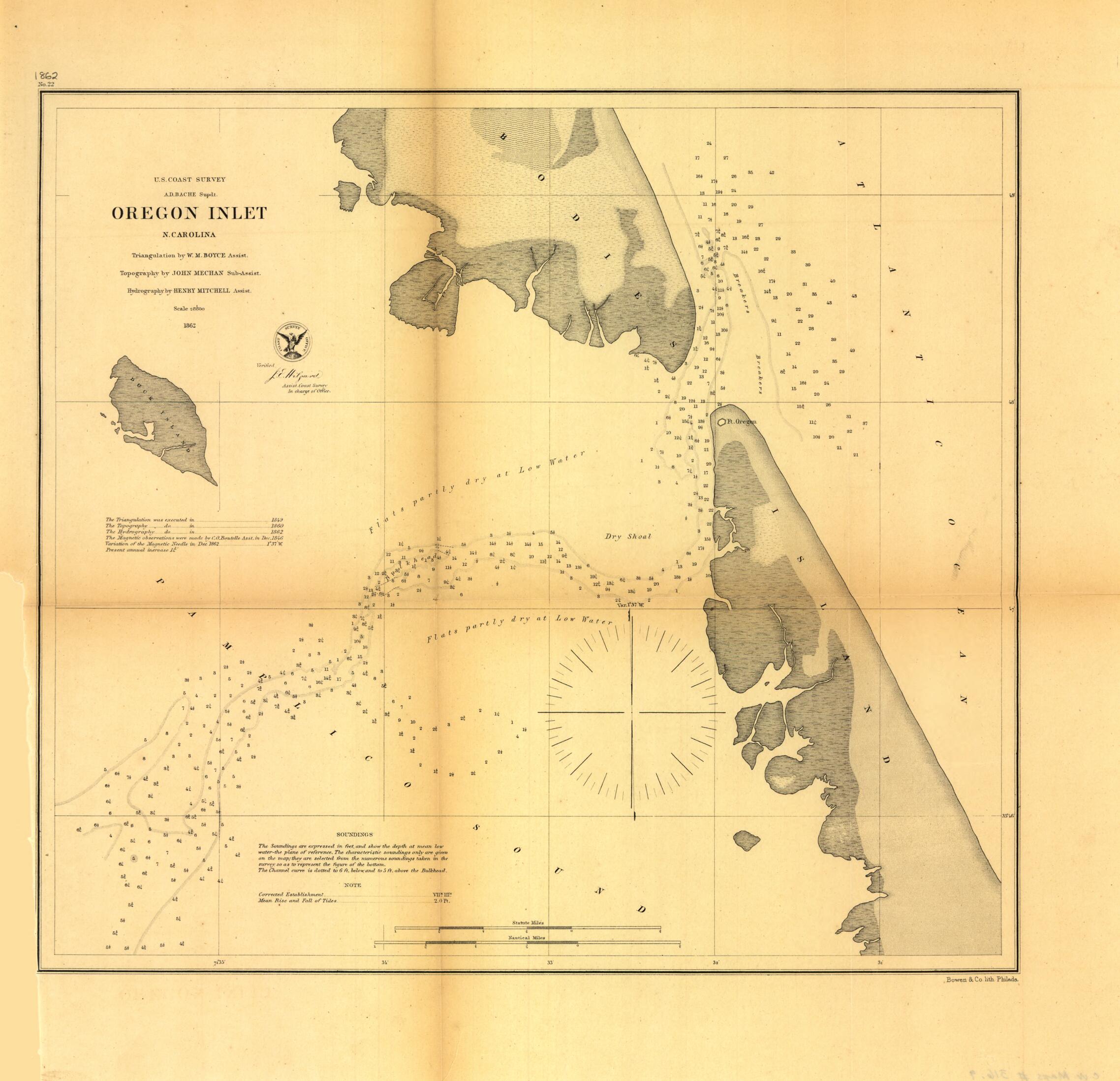 This old map of Oregon Inlet, N. Carolina from 1862 was created by United States Coast Survey in 1862