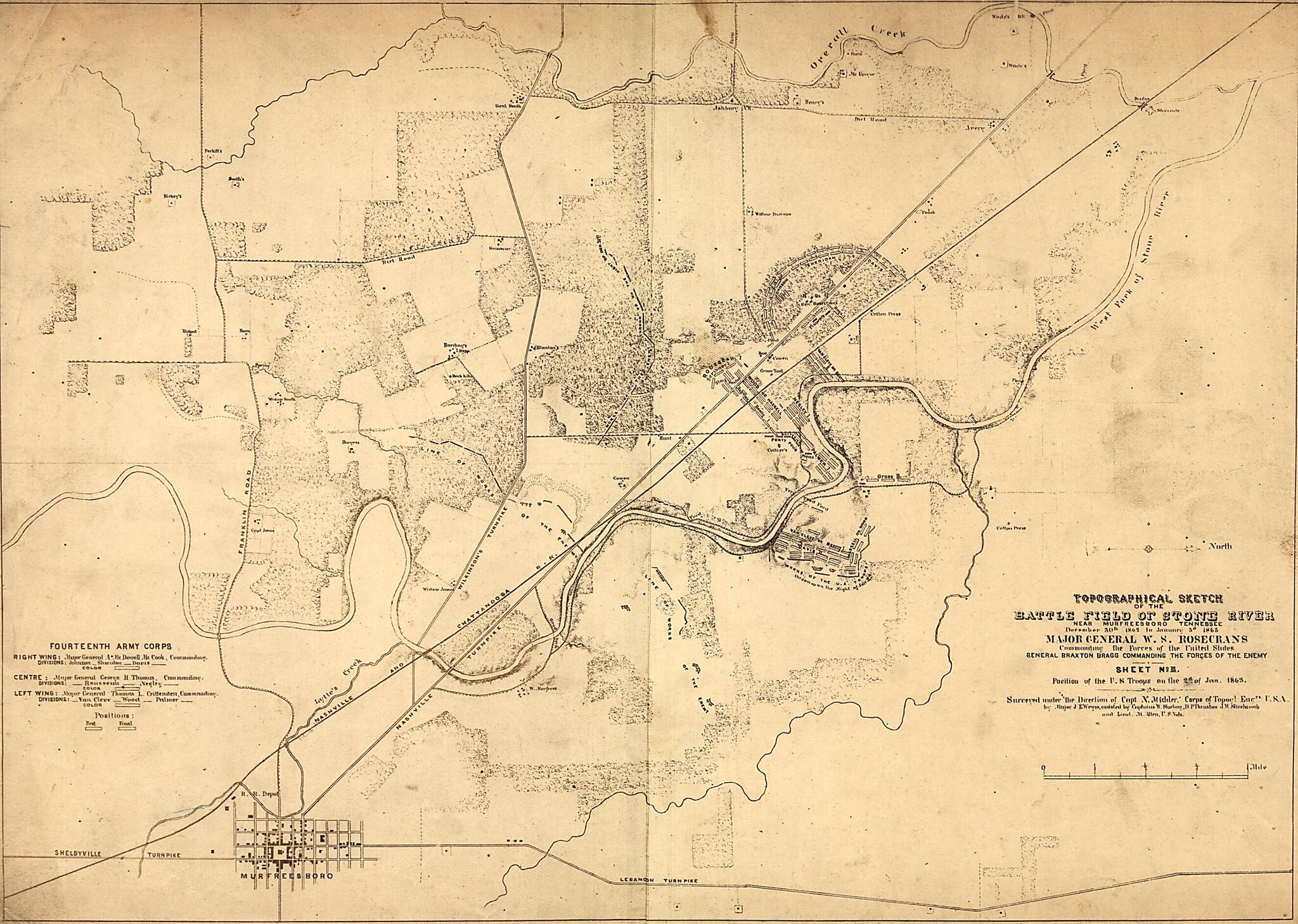 This old map of Topographical Sketch of the Battle Field of Stone River Near Murfreesboro, Tennessee, December 30th 1862 to January 3d from 1863 Position of the U.S. Troops On the 2d of Jan. from 1863 was created by N. (Nathaniel) Michler, J. E. Weyss in