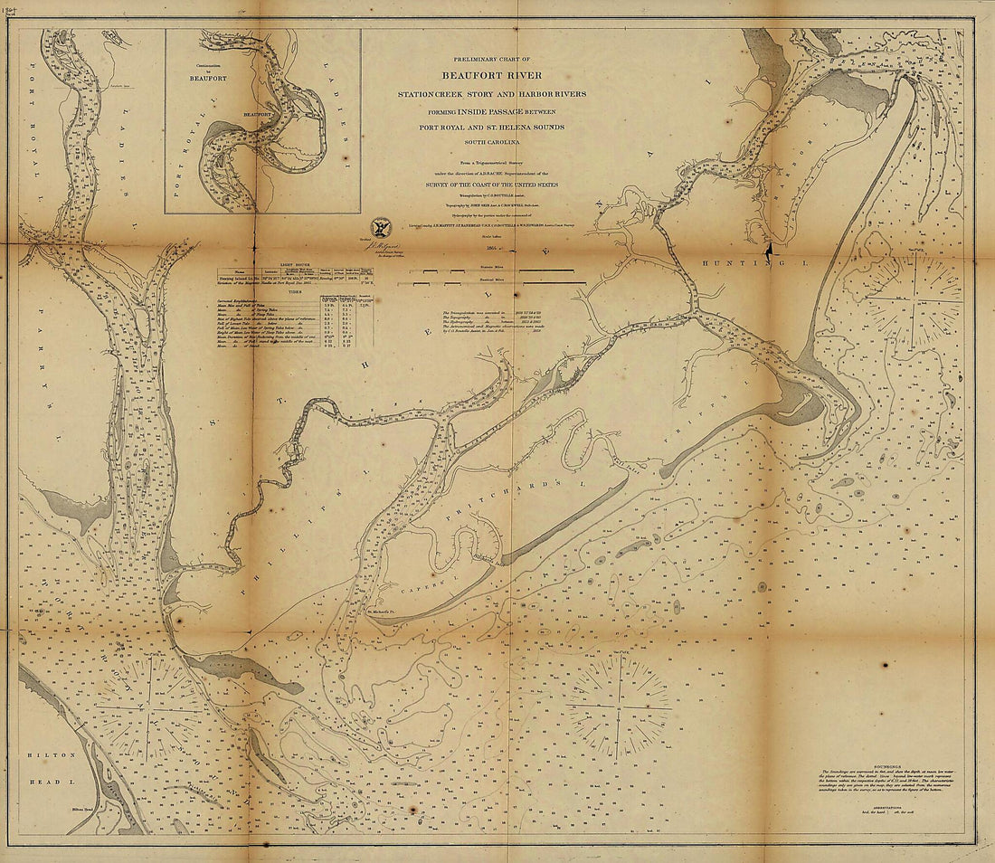 This old map of Preliminary Chart of Beaufort River, Station Creek, Story and Harbor Rivers Forming Inside Passage Between Port Royal and St. Helena Sounds, South Carolina from 1864 was created by United States Coast Survey in 1864