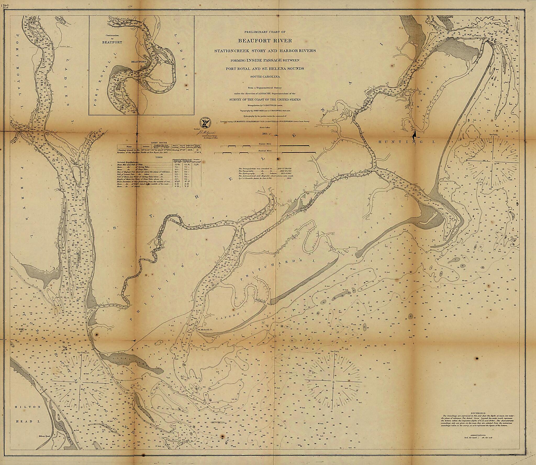 This old map of Preliminary Chart of Beaufort River, Station Creek, Story and Harbor Rivers Forming Inside Passage Between Port Royal and St. Helena Sounds, South Carolina from 1864 was created by United States Coast Survey in 1864