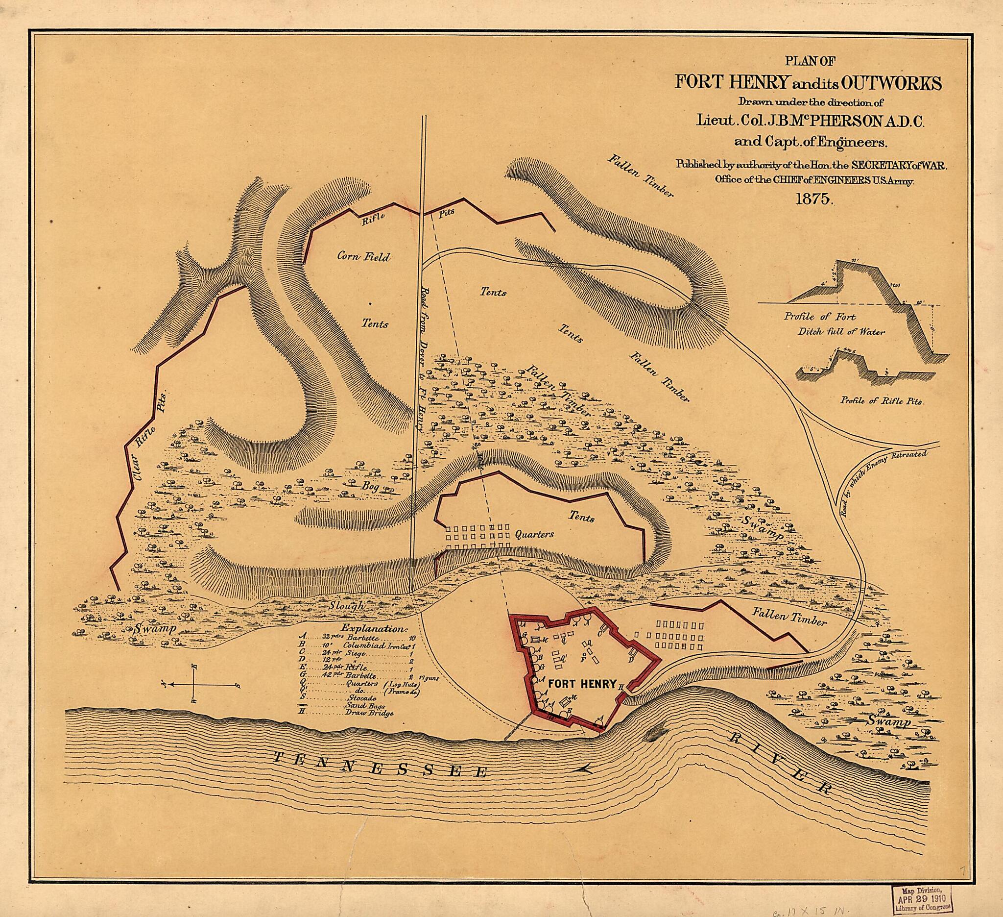This old map of Plan of Fort Henry and Its Outworks. Feb. 1862 from 1875 was created by James Birdseye McPherson in 1875