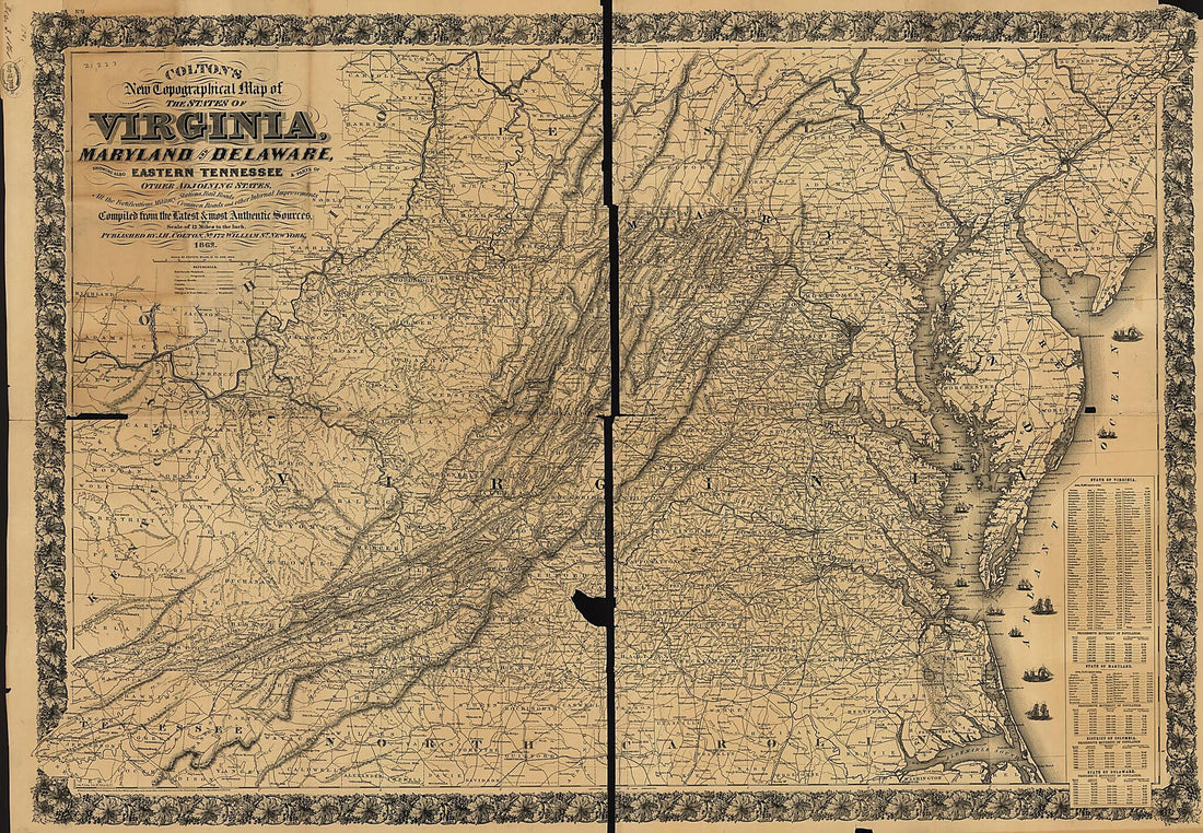 This old map of Colton&