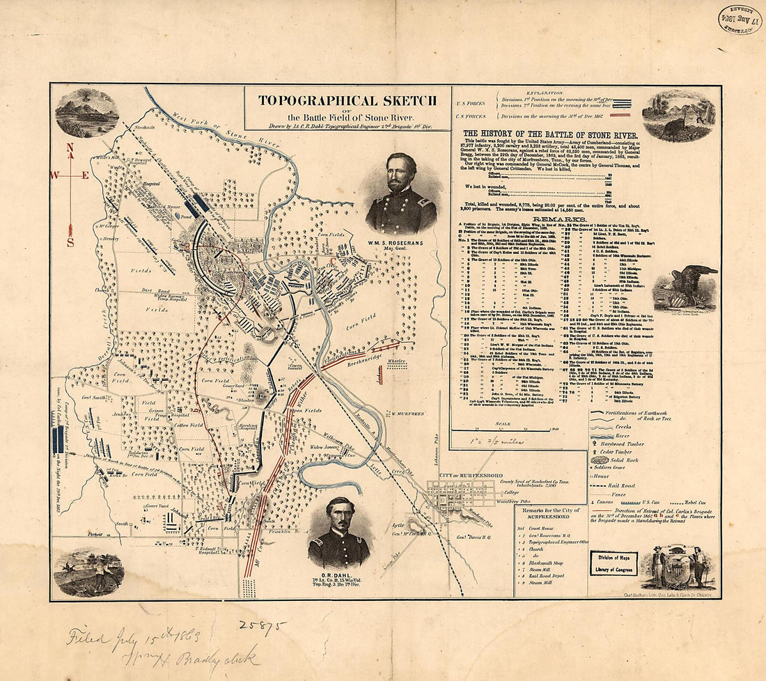 This old map of Topographical Sketch of the Battle Field of Stone River. Dec. 31, from 1862 was created by O. R. (Ole Rasmussen) Dahl in 1862