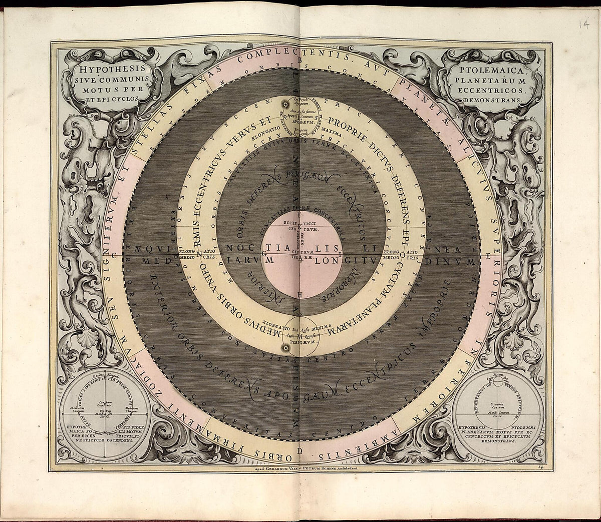 15. Typus Aspectuum, Oppositionum, Planetis from Atlas Universalis Et Novus 1708 by Relic Map Company