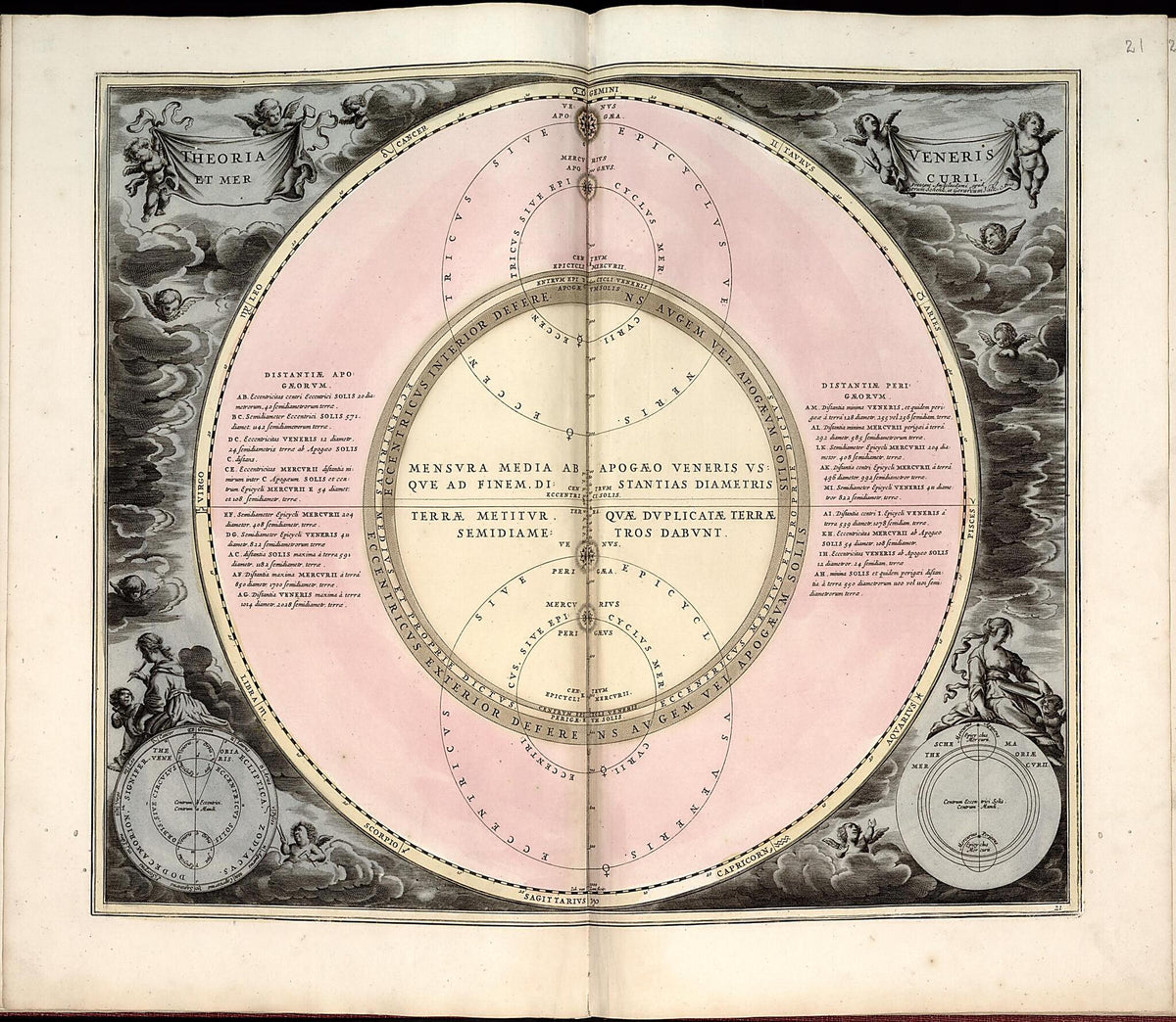 23. Coeli Stellati Christiani Hisphaerium Posterius from Atlas Universalis Et Novus 1708 by Relic Map Company