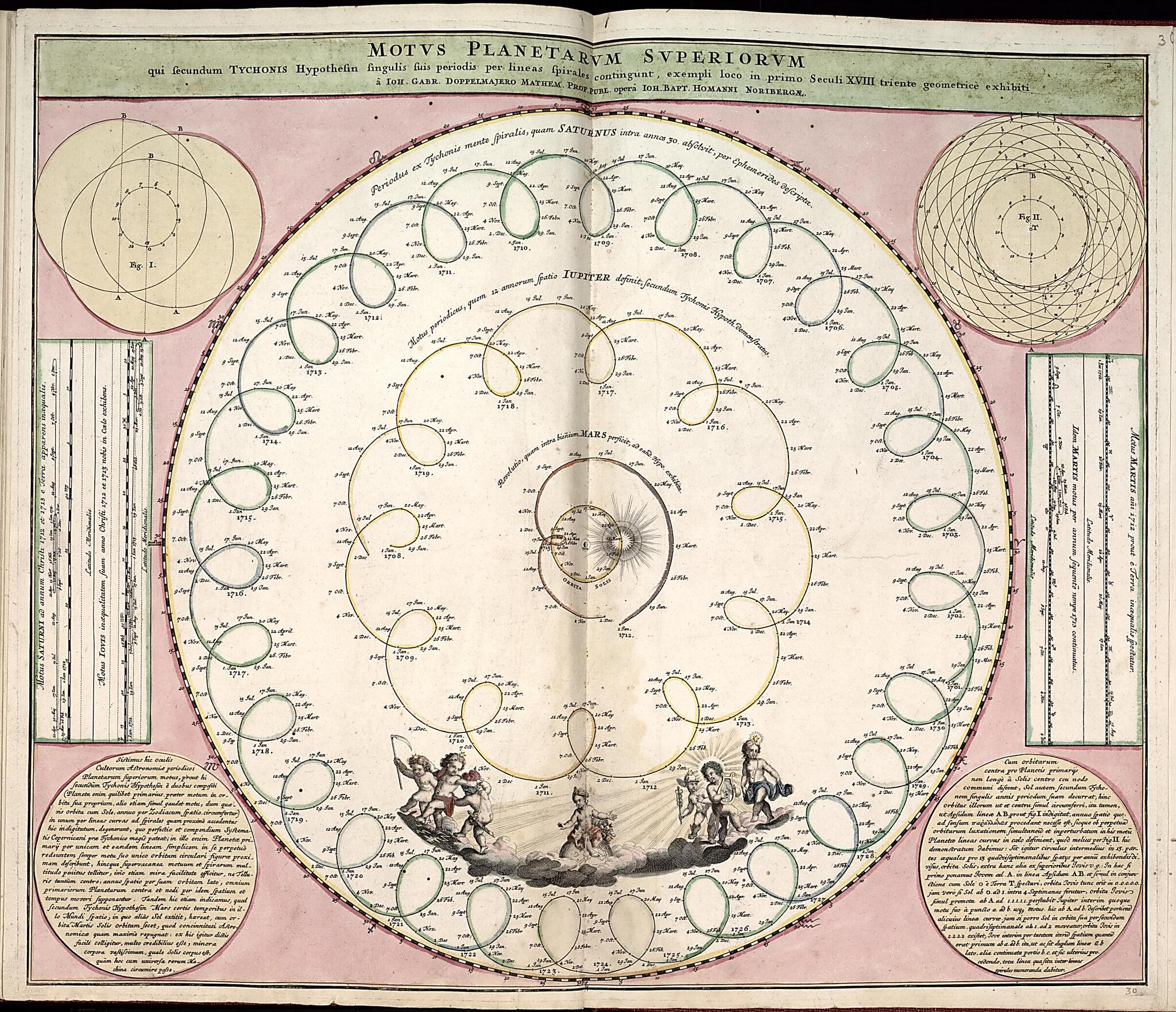 This old map of Image 34 of Harmonia Macrocosmica, Seu, Atlas Universalis Et Novus, Totius Universi Creati Cosmographiam Generalem, Et Novam Exhibens : In Quâ Omnium Totius Mundi Orbium Harmonica Constructio, Secundum Diversas Diversorum Authorum Opioni