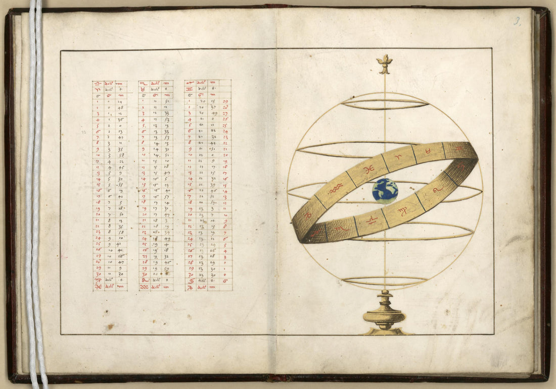 This old map of Coordinates from Portolan Atlas Containing 10 Maps from 1544 was created by Battista Agnese in 1544