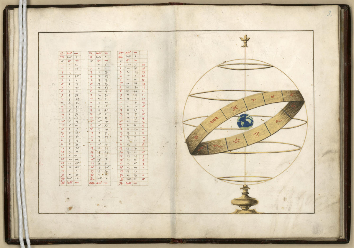 Coordinates from Portolan Atlas Containing 10 Maps 1544 by Relic Map Company