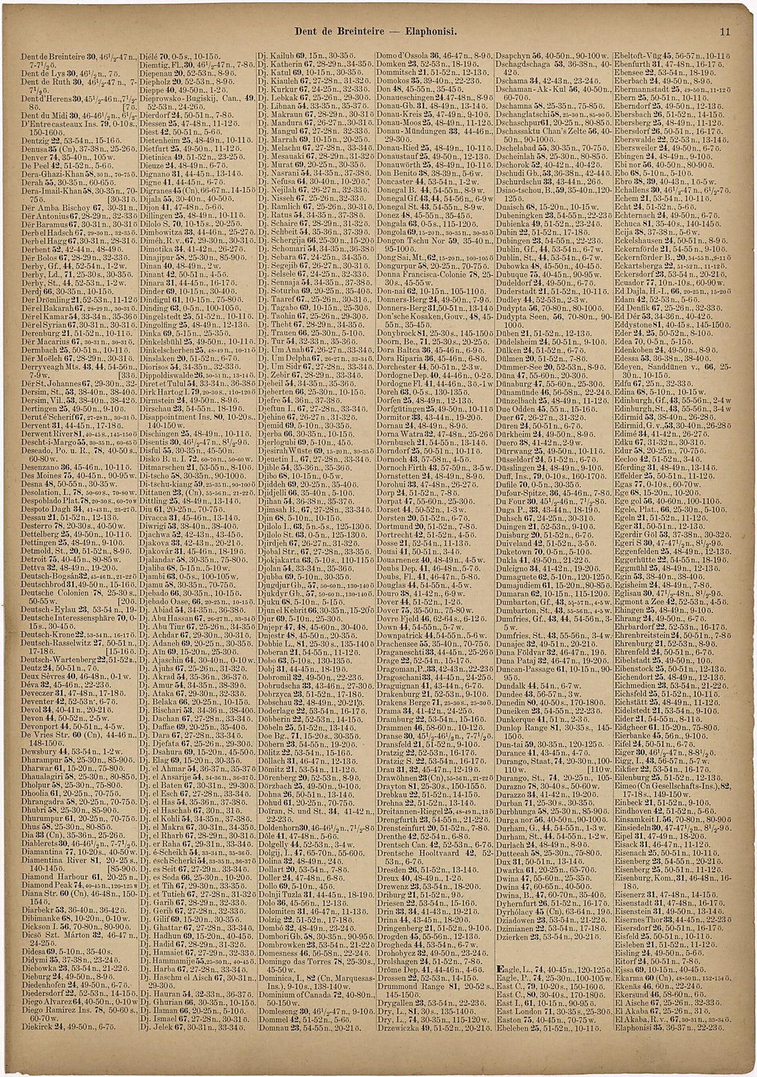 This old map of Dent De Breinteire - Elaphonisi from Neuer Grosser Hand-Atlas from 1894 was created by Verlag Von R. Grossmann in 1894