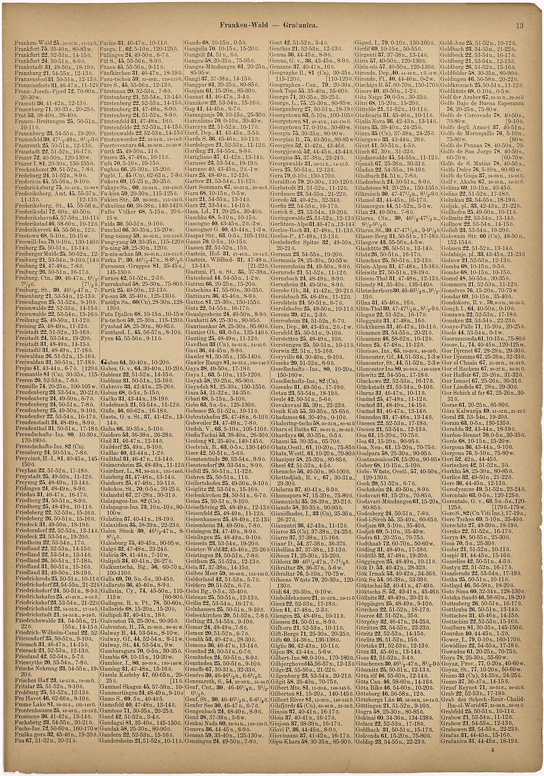 This old map of Franken -Wald - Gracanica from Neuer Grosser Hand-Atlas from 1894 was created by Verlag Von R. Grossmann in 1894