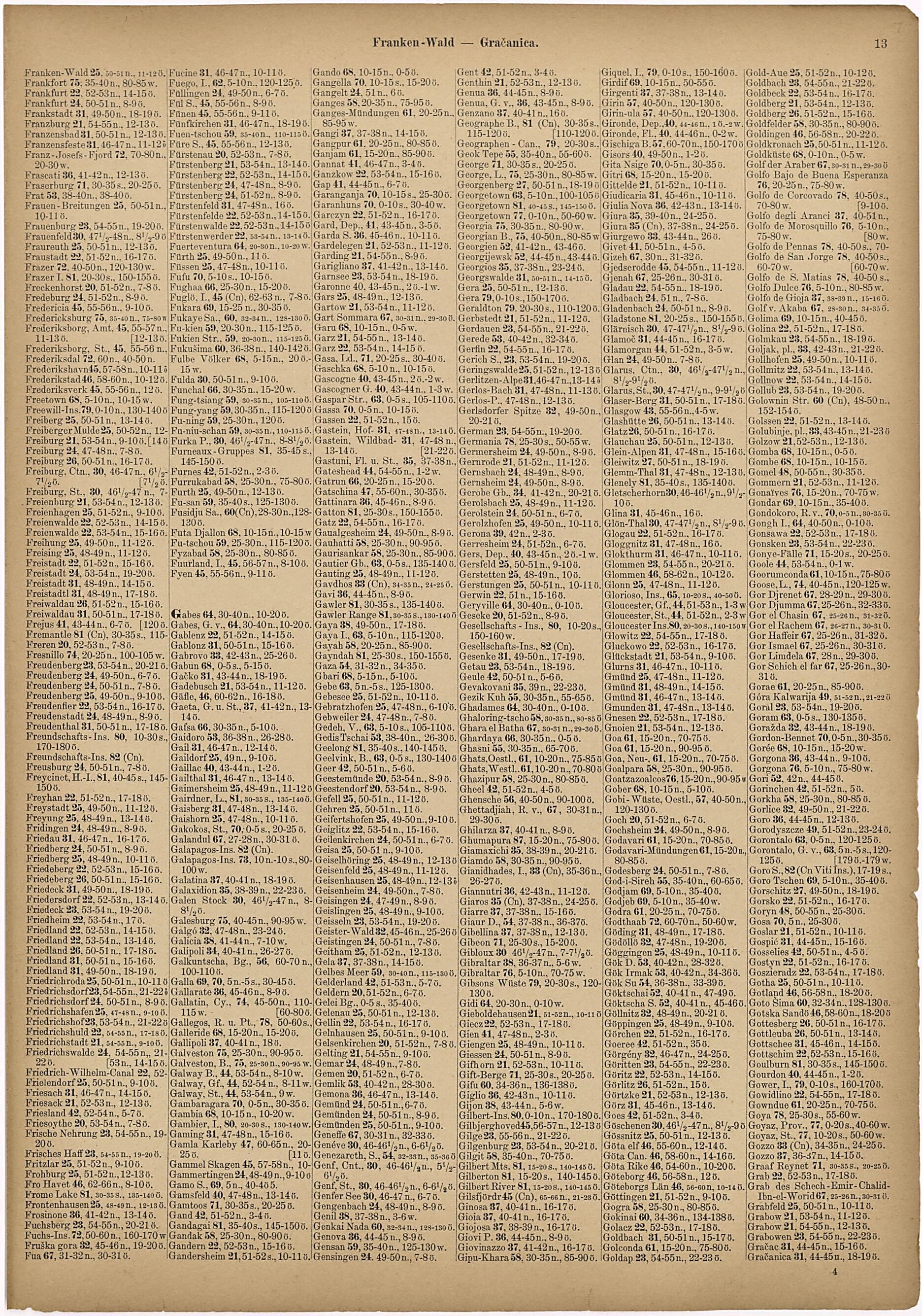 This old map of Franken -Wald - Gracanica from Neuer Grosser Hand-Atlas from 1894 was created by Verlag Von R. Grossmann in 1894