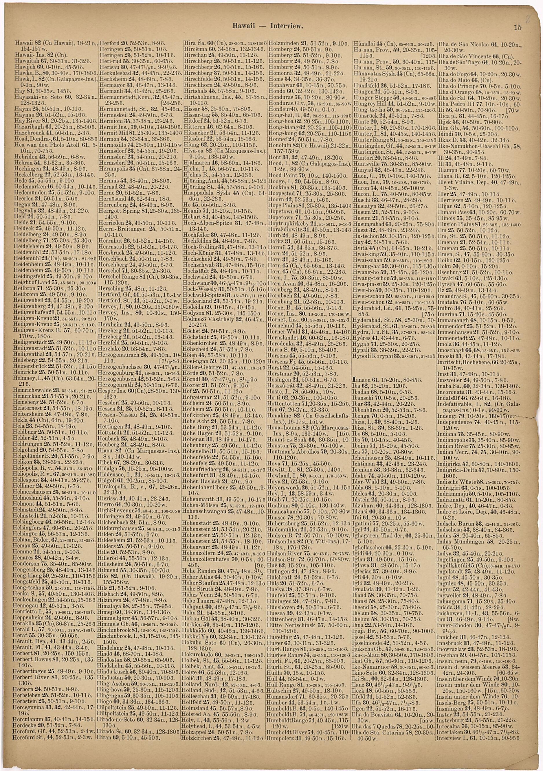 This old map of Hawaii - Interview from Neuer Grosser Hand-Atlas from 1894 was created by Verlag Von R. Grossmann in 1894