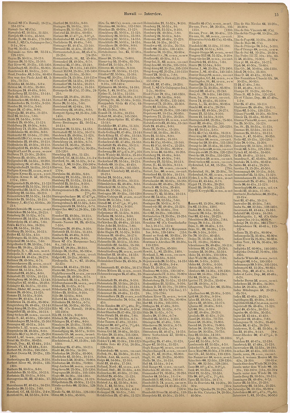 This old map of Hawaii - Interview from Neuer Grosser Hand-Atlas from 1894 was created by Verlag Von R. Grossmann in 1894