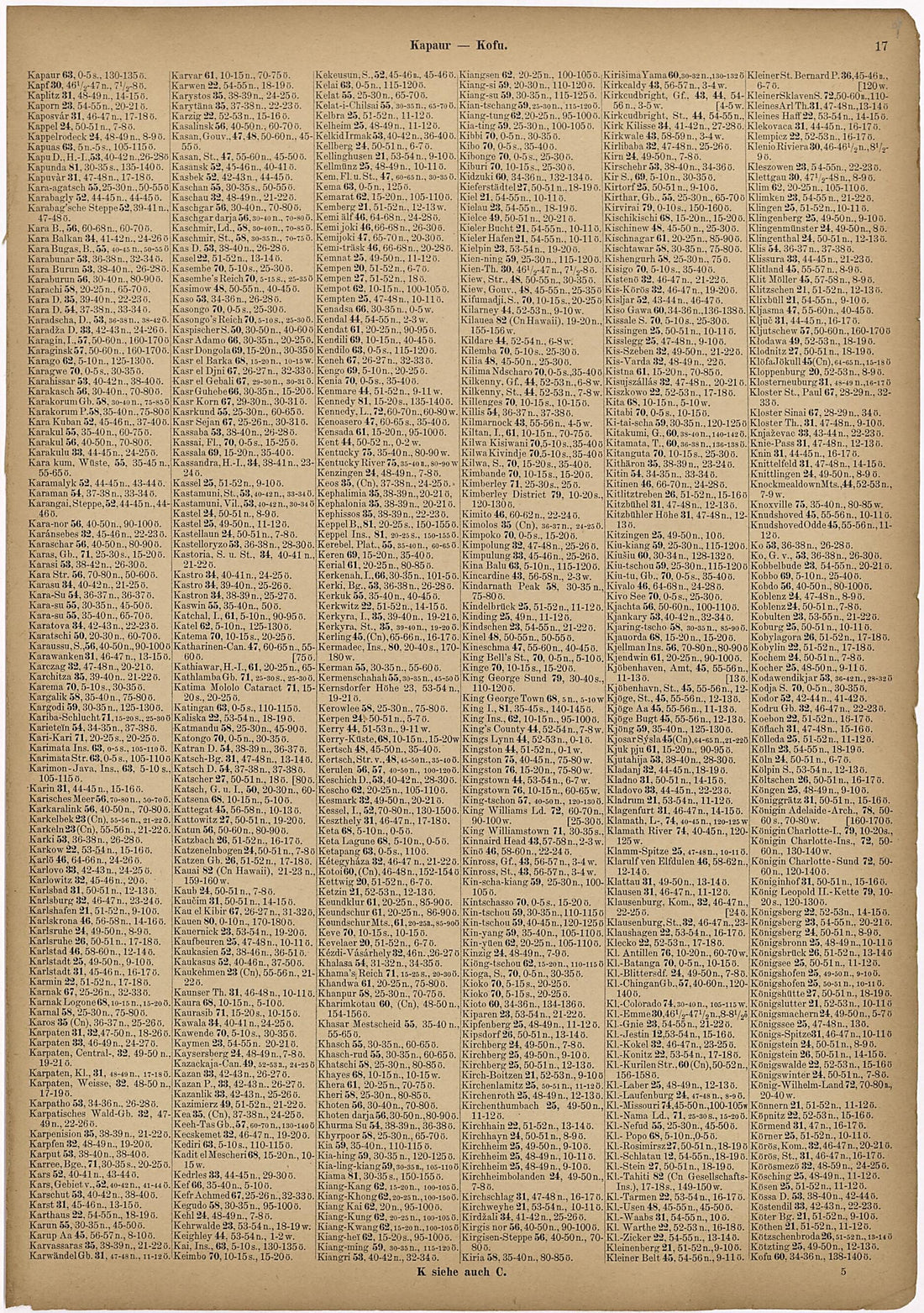 This old map of Kapaur - Kofu. from Neuer Grosser Hand-Atlas from 1894 was created by Verlag Von R. Grossmann in 1894