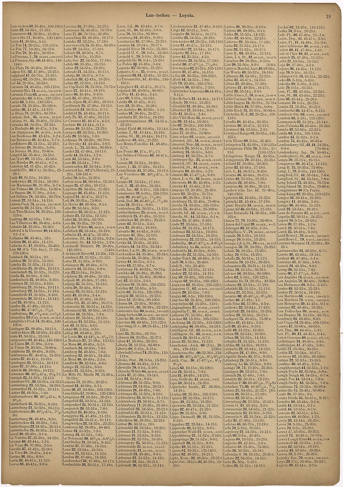 This old map of Lan - Tschon - Loyola from Neuer Grosser Hand-Atlas from 1894 was created by Verlag Von R. Grossmann in 1894