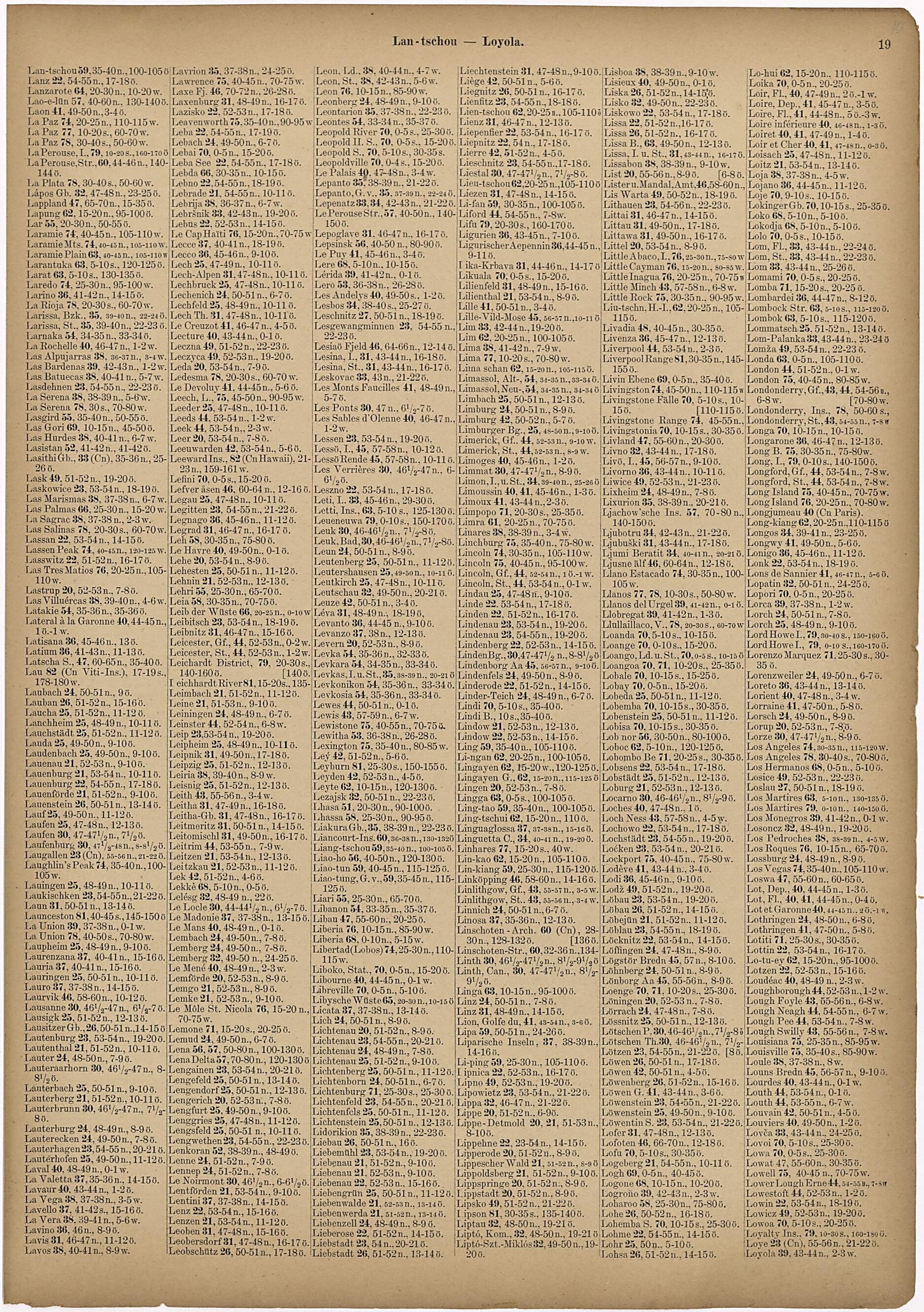 This old map of Lan - Tschon - Loyola from Neuer Grosser Hand-Atlas from 1894 was created by Verlag Von R. Grossmann in 1894