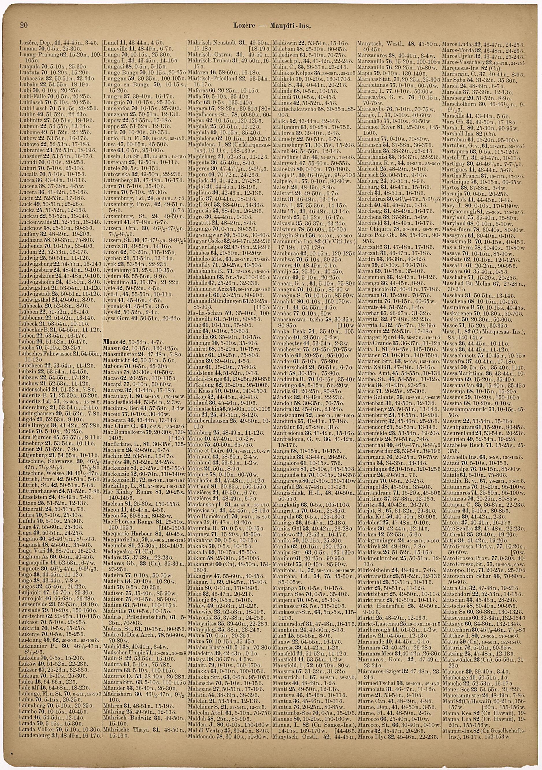 This old map of Lozere -Maupiti-Ins. from Neuer Grosser Hand-Atlas from 1894 was created by Verlag Von R. Grossmann in 1894