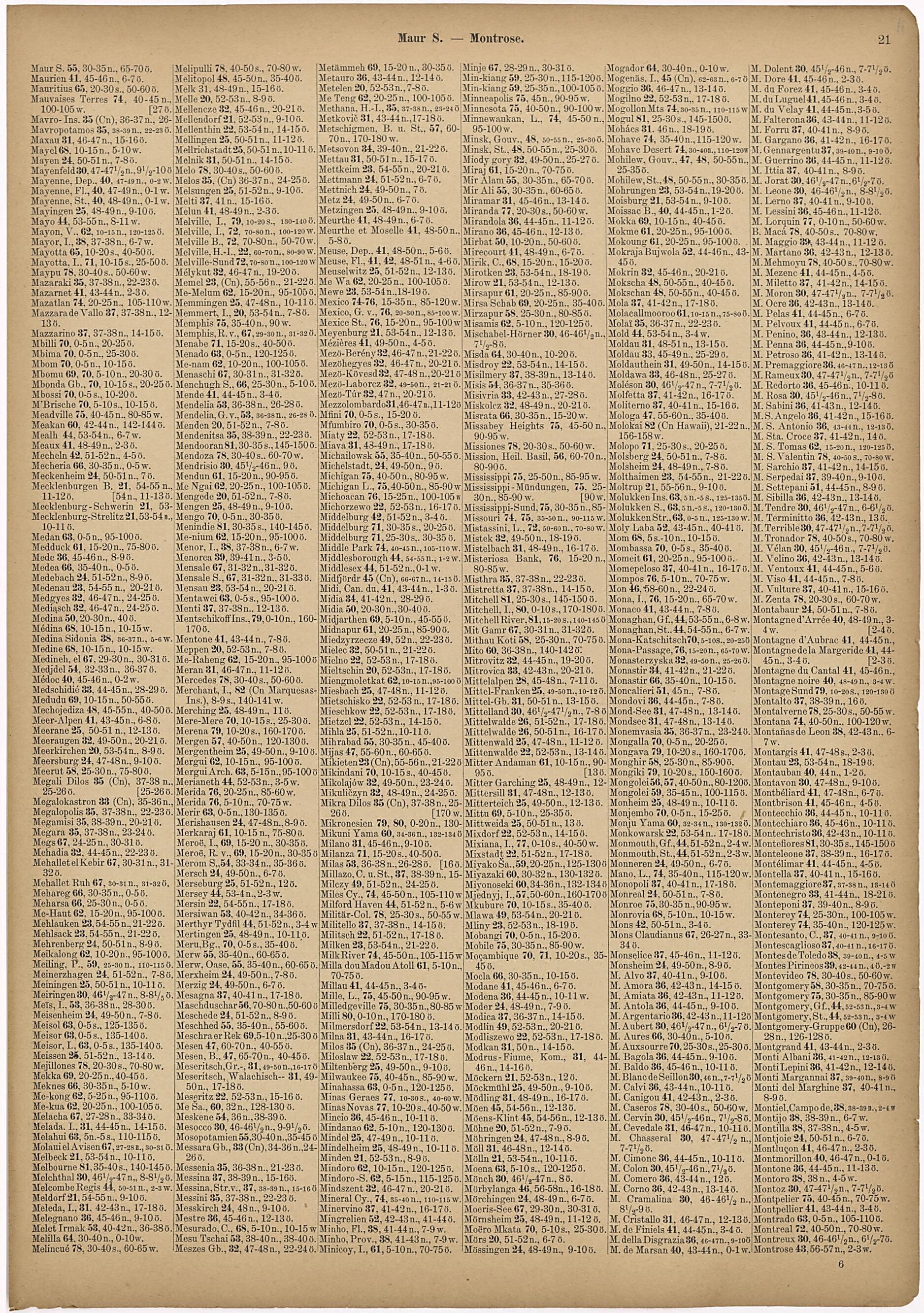 Maur S. - Montrose from Neuer Grosser Hand-Atlas 1894 by Relic Map Company