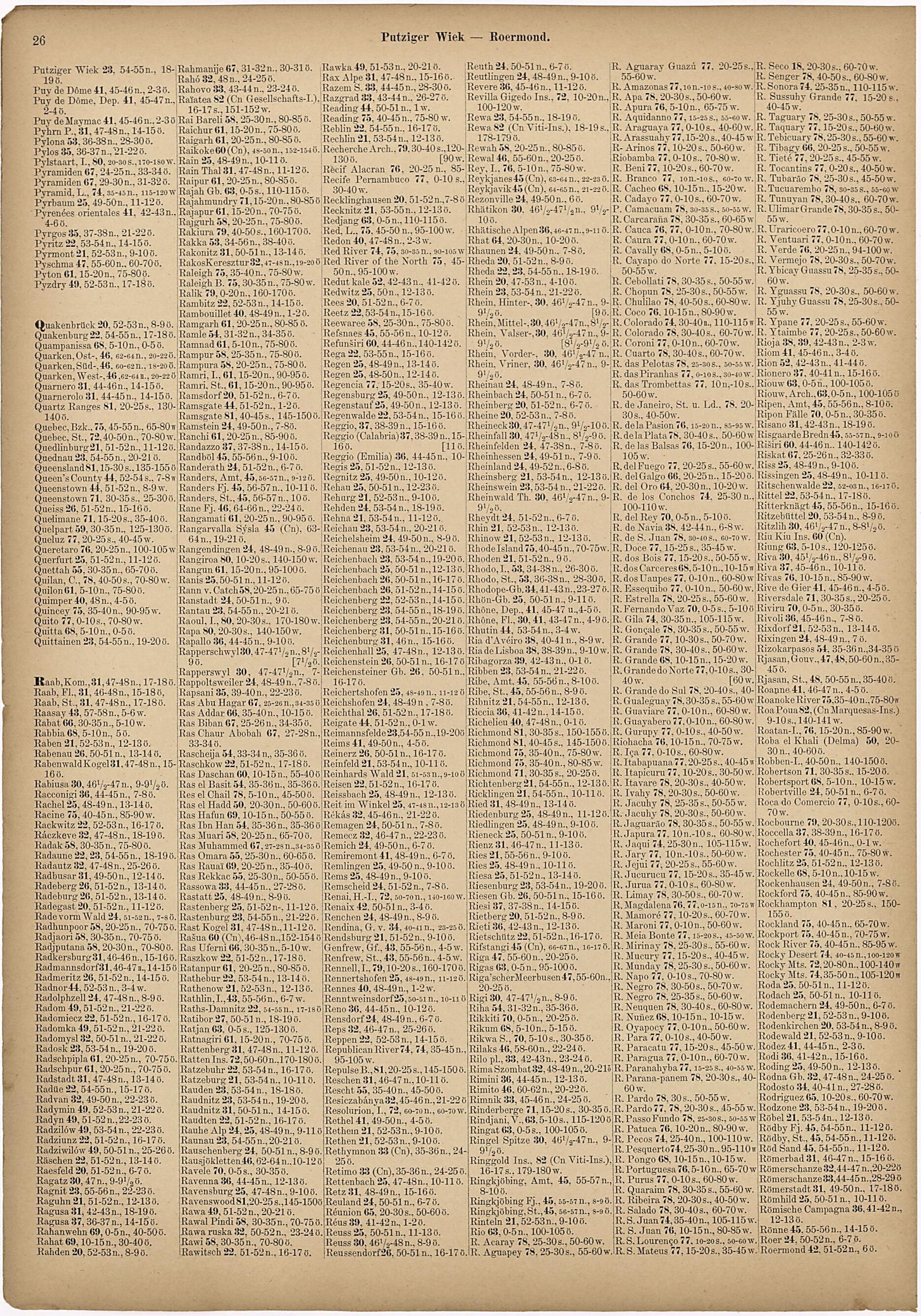 Putziger Wiek - Roermond from Neuer Grosser Hand-Atlas 1894 by Relic Map Company