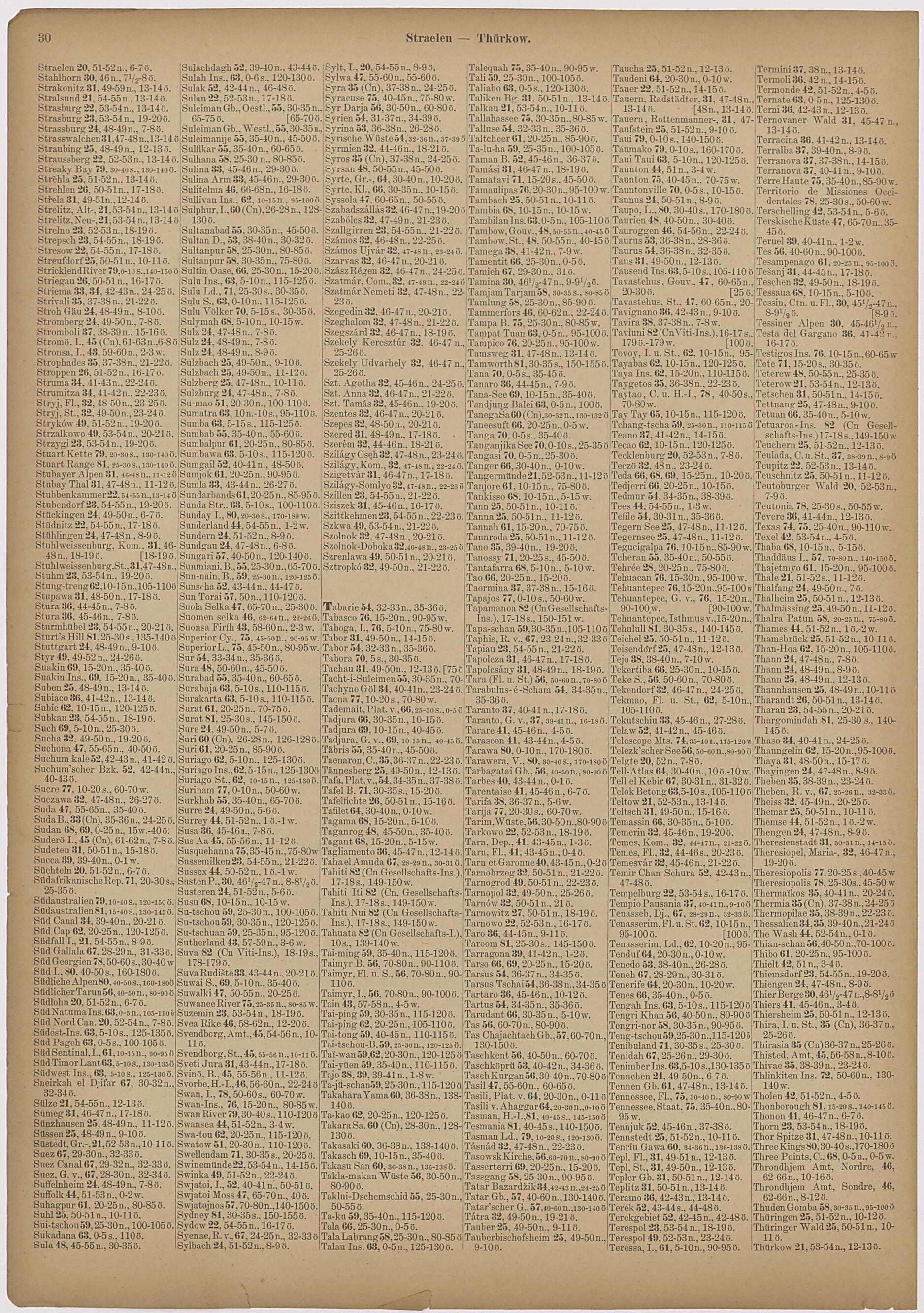 Straelen - Thurkow from Neuer Grosser Hand-Atlas 1894 by Relic Map Company