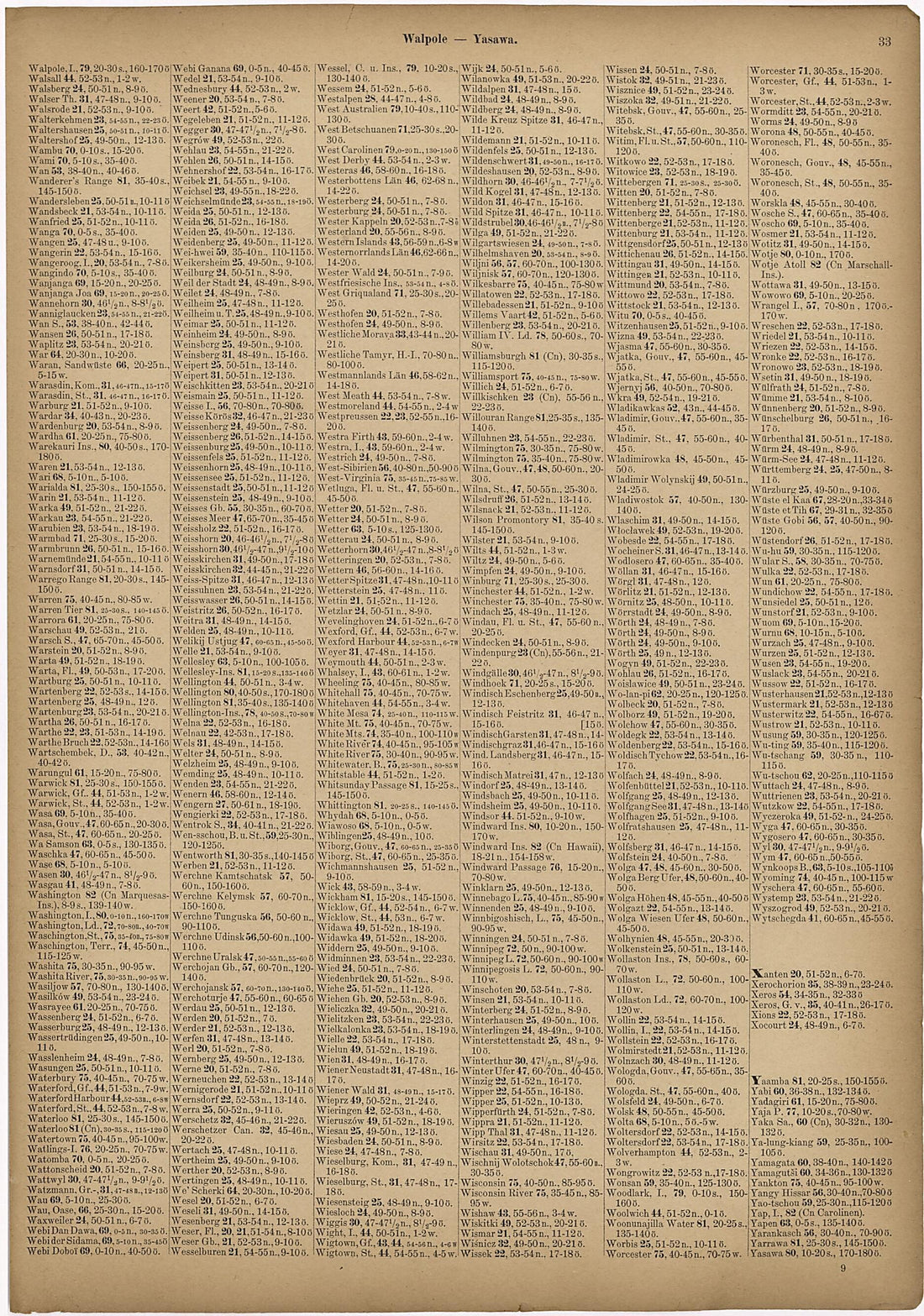This old map of Walpole - Yasawa from Neuer Grosser Hand-Atlas from 1894 was created by Verlag Von R. Grossmann in 1894