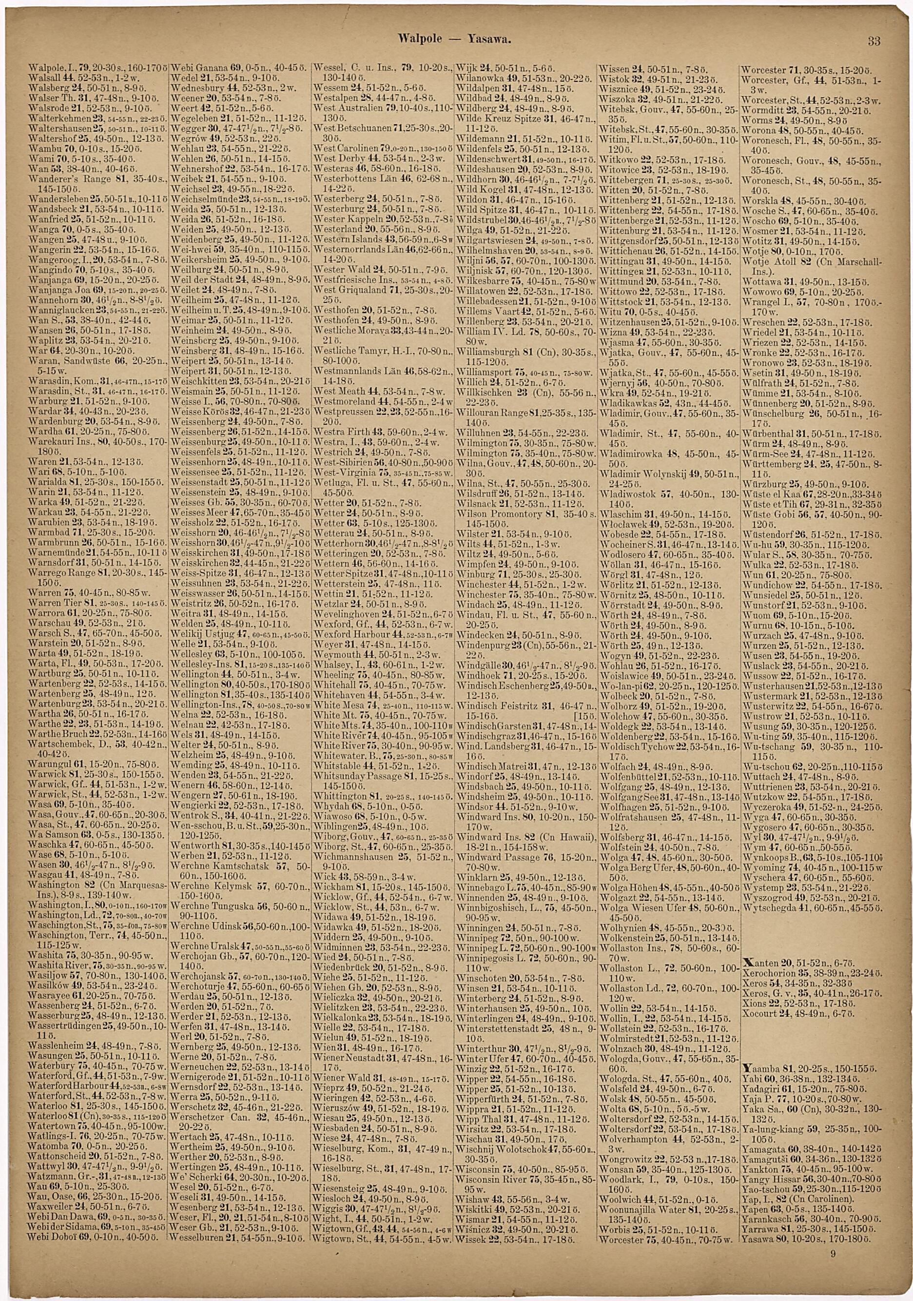 This old map of Walpole - Yasawa from Neuer Grosser Hand-Atlas from 1894 was created by Verlag Von R. Grossmann in 1894
