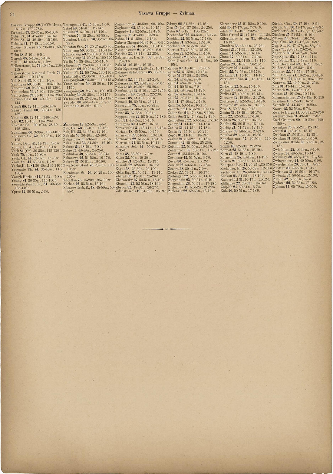 This old map of Yasawa Gruppe - Zylmaa from Neuer Grosser Hand-Atlas from 1894 was created by Verlag Von R. Grossmann in 1894