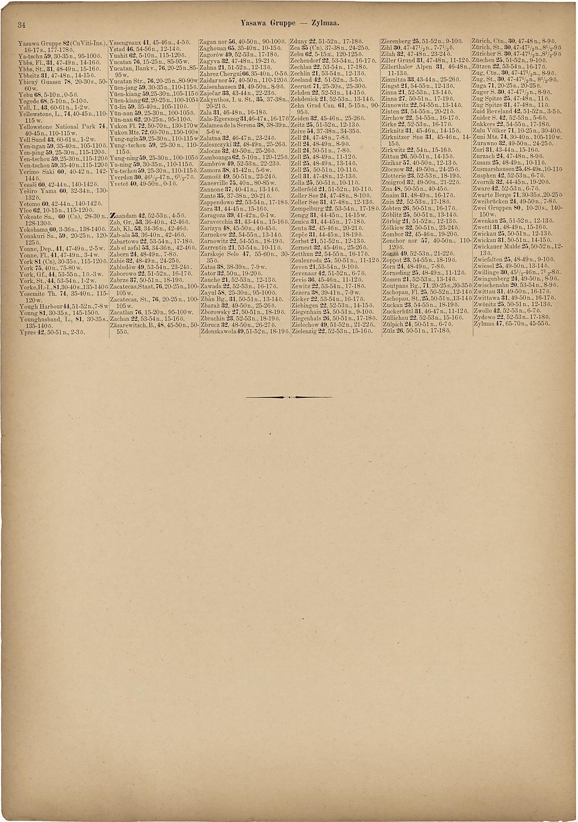 This old map of Yasawa Gruppe - Zylmaa from Neuer Grosser Hand-Atlas from 1894 was created by Verlag Von R. Grossmann in 1894