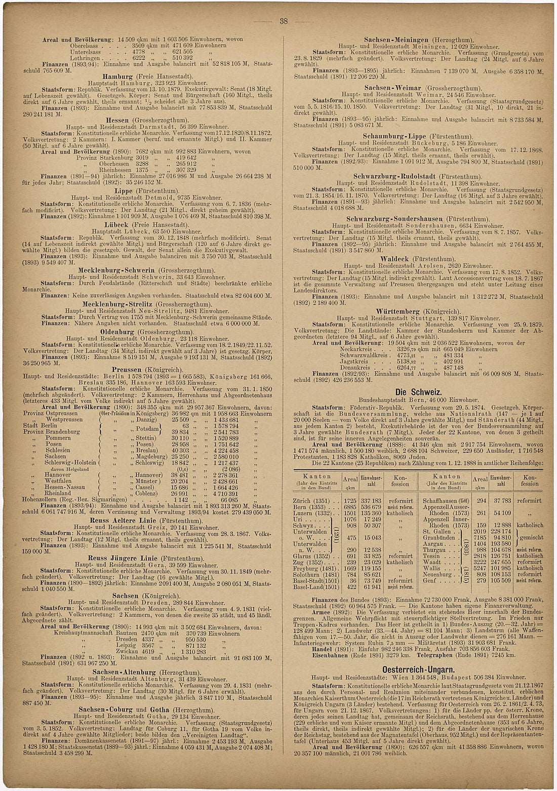 This old map of Hamburg ? Oesterreich-Ungarn from Neuer Grosser Hand-Atlas from 1894 was created by Verlag Von R. Grossmann in 1894