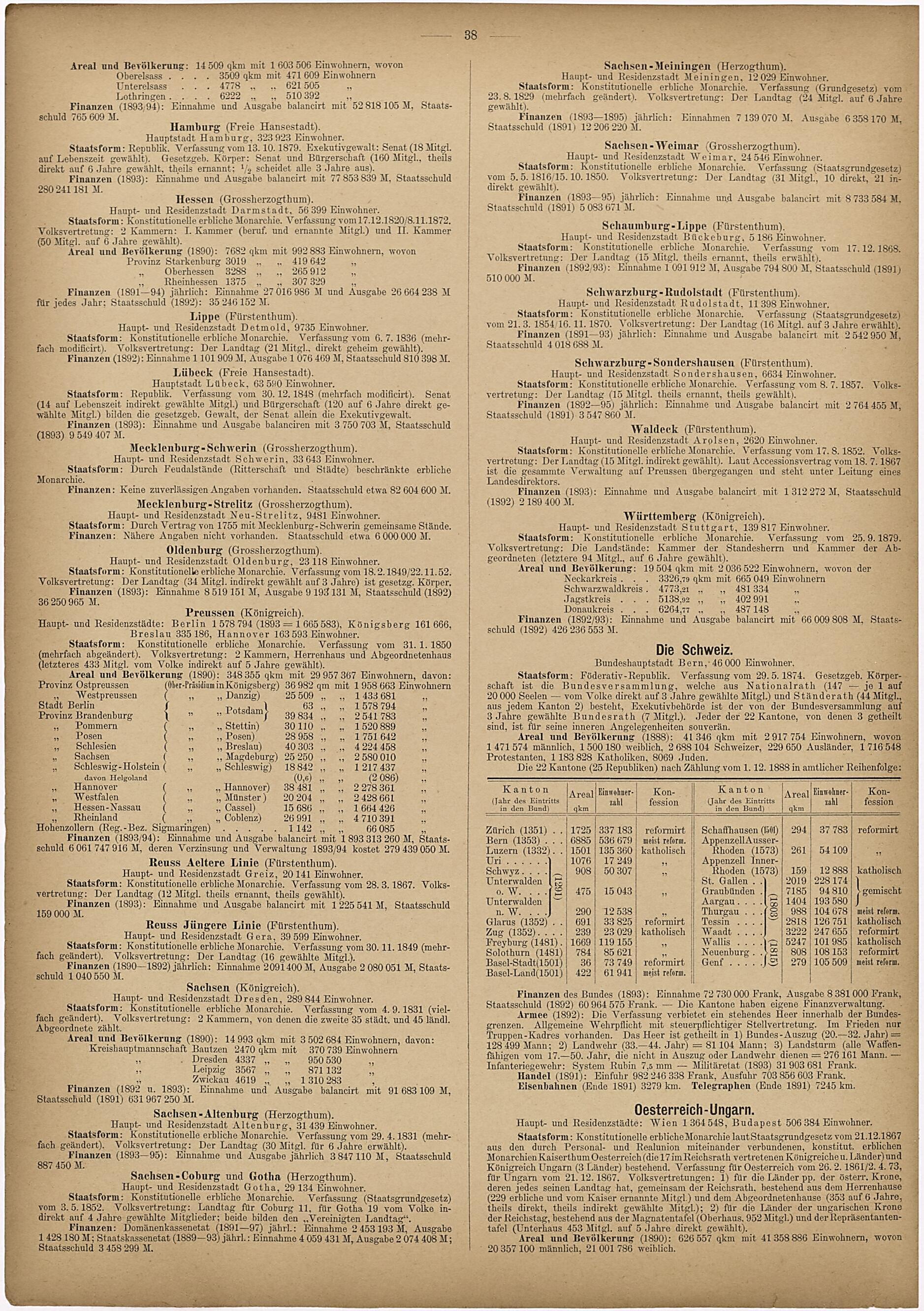 This old map of Hamburg ? Oesterreich-Ungarn from Neuer Grosser Hand-Atlas from 1894 was created by Verlag Von R. Grossmann in 1894