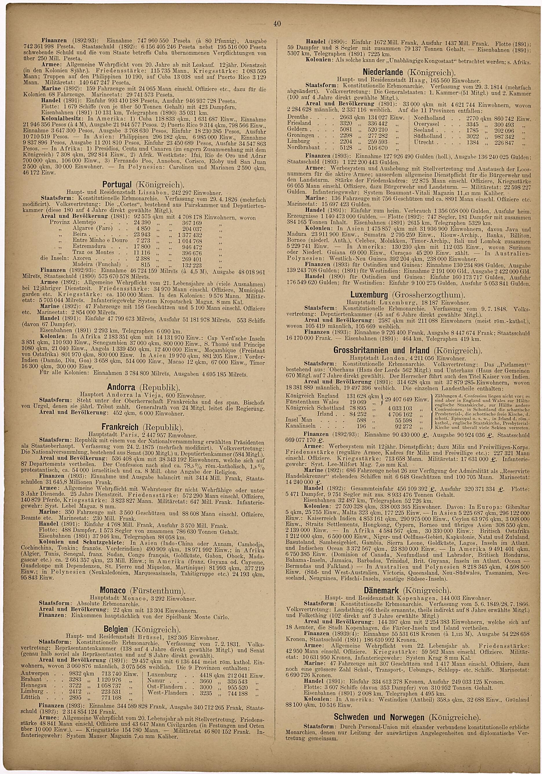 This old map of Portugal ? Schweden Und Norwegen from Neuer Grosser Hand-Atlas from 1894 was created by Verlag Von R. Grossmann in 1894