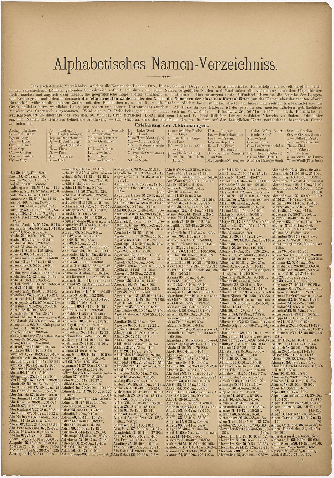 This old map of Alphabetisches Namen-Verzeichniss from Neuer Grosser Hand-Atlas from 1894 was created by Verlag Von R. Grossmann in 1894