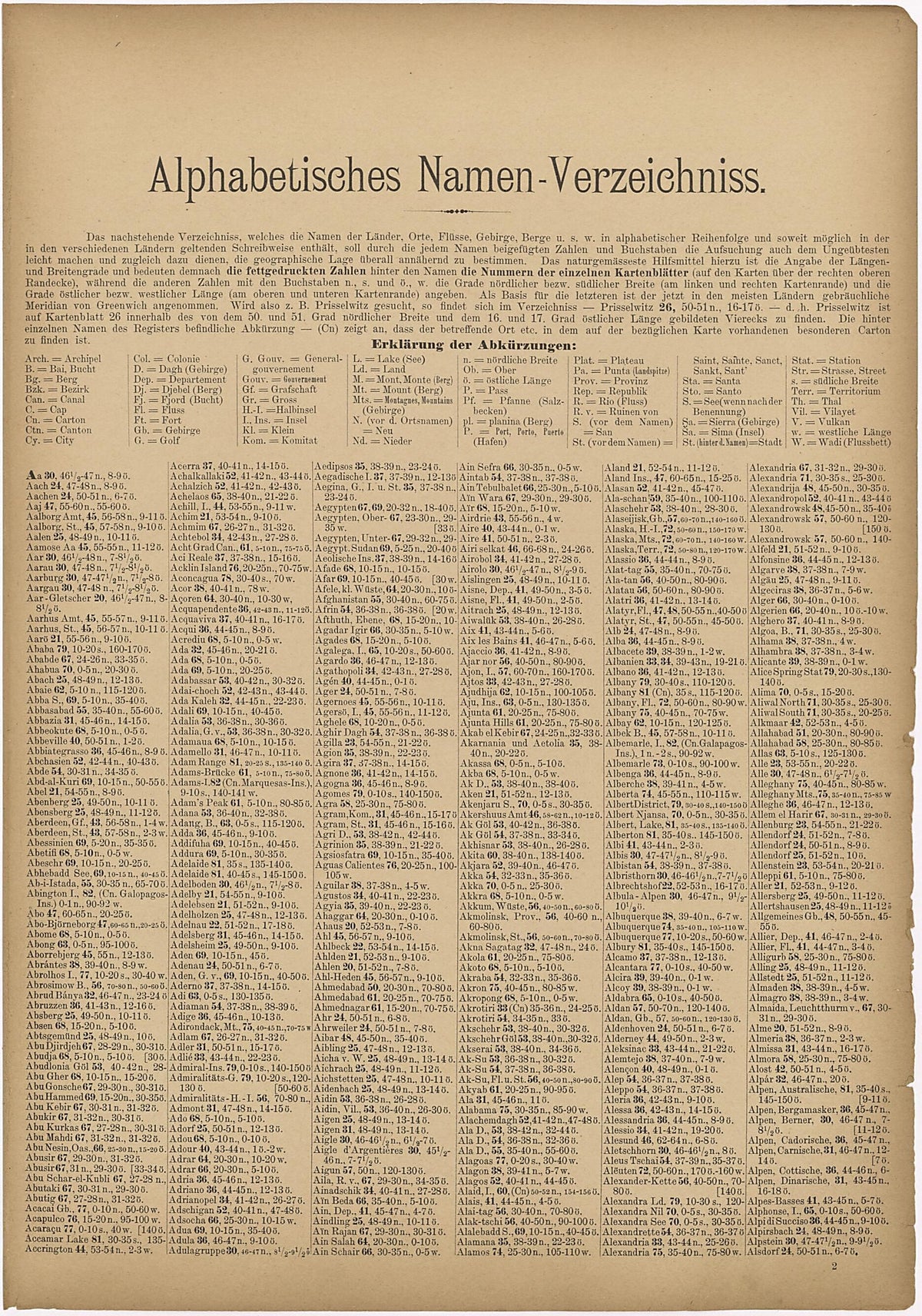 Alphabetisches Namen-Verzeichniss from Neuer Grosser Hand-Atlas 1894 by Relic Map Company