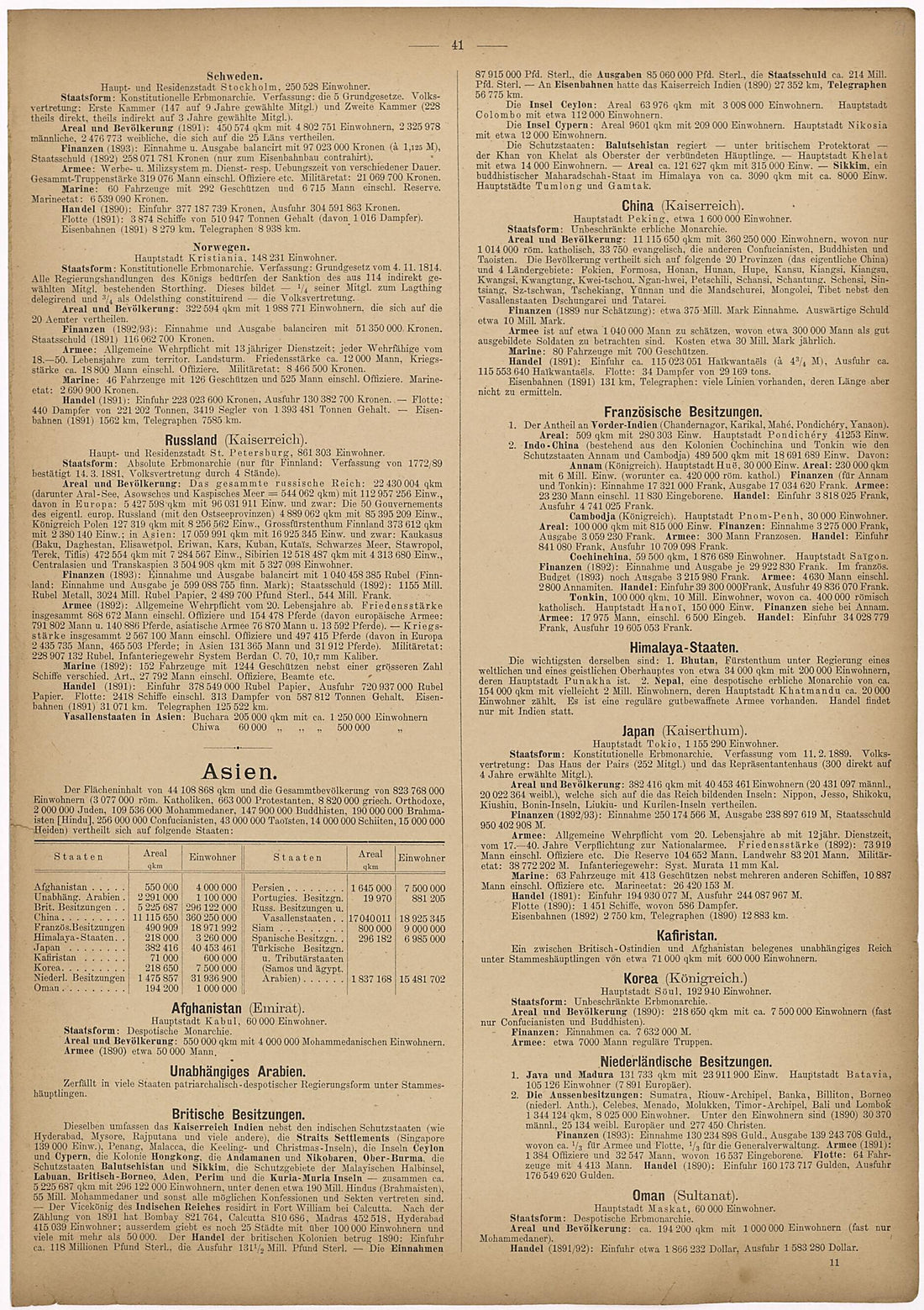 This old map of Schweden from Neuer Grosser Hand-Atlas from 1894 was created by Verlag Von R. Grossmann in 1894
