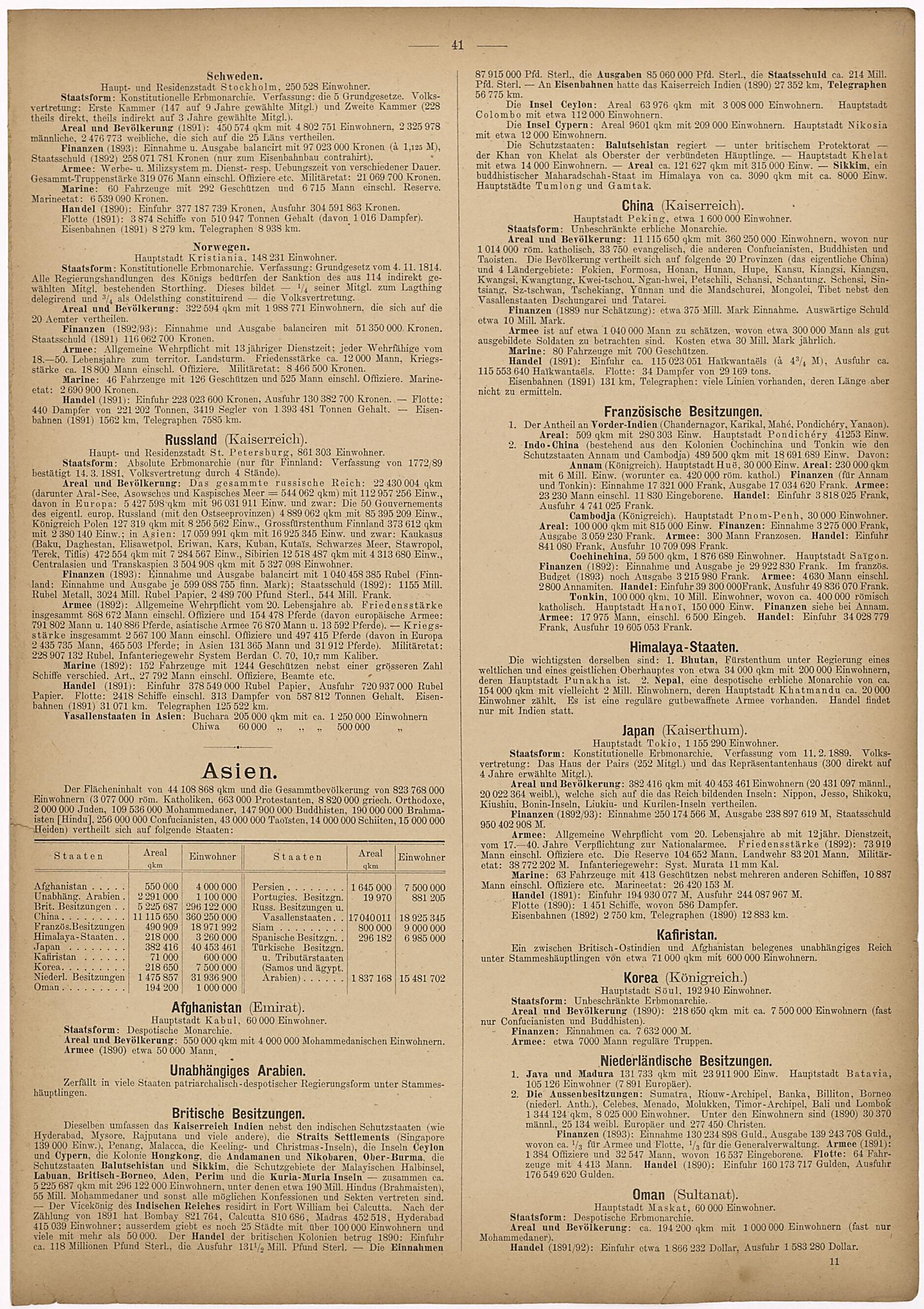 This old map of Schweden from Neuer Grosser Hand-Atlas from 1894 was created by Verlag Von R. Grossmann in 1894