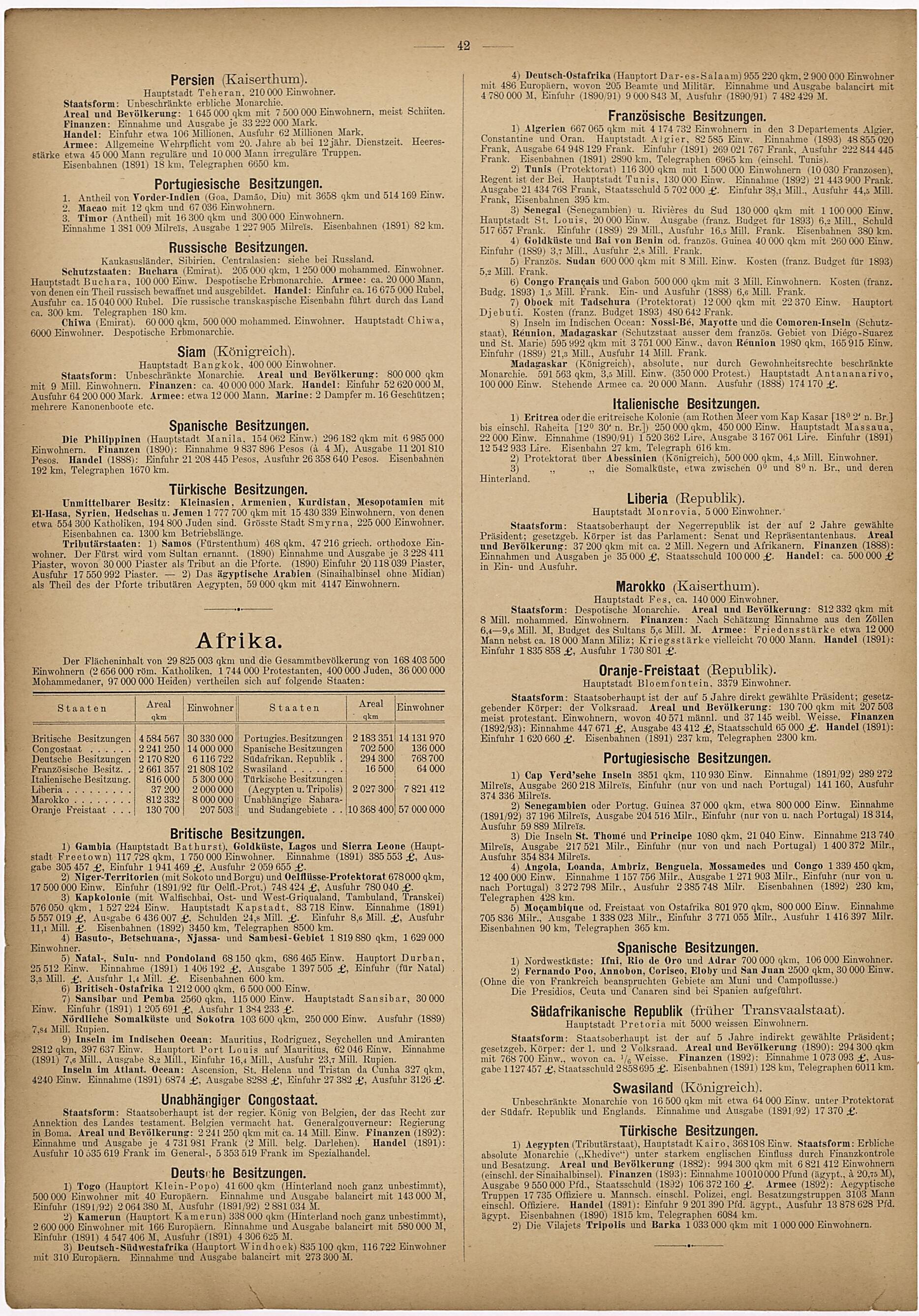 This old map of Persien ? Turkische Besitzungen from Neuer Grosser Hand-Atlas from 1894 was created by Verlag Von R. Grossmann in 1894