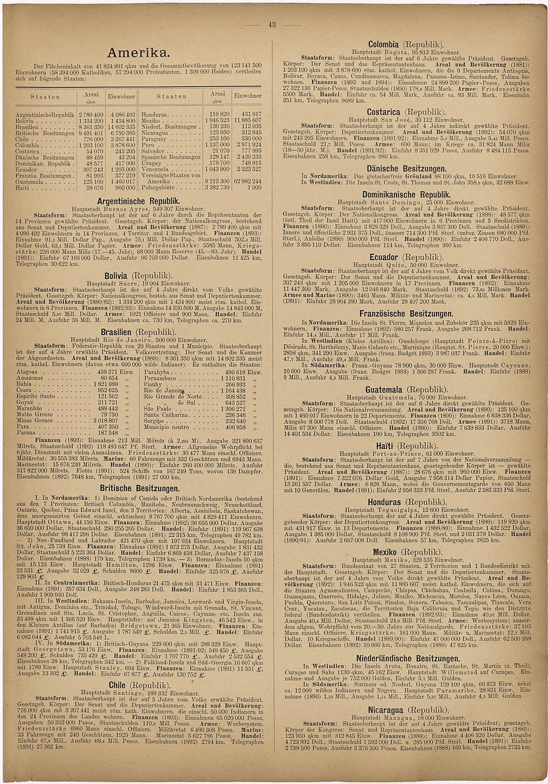 This old map of Amerika from Neuer Grosser Hand-Atlas from 1894 was created by Verlag Von R. Grossmann in 1894