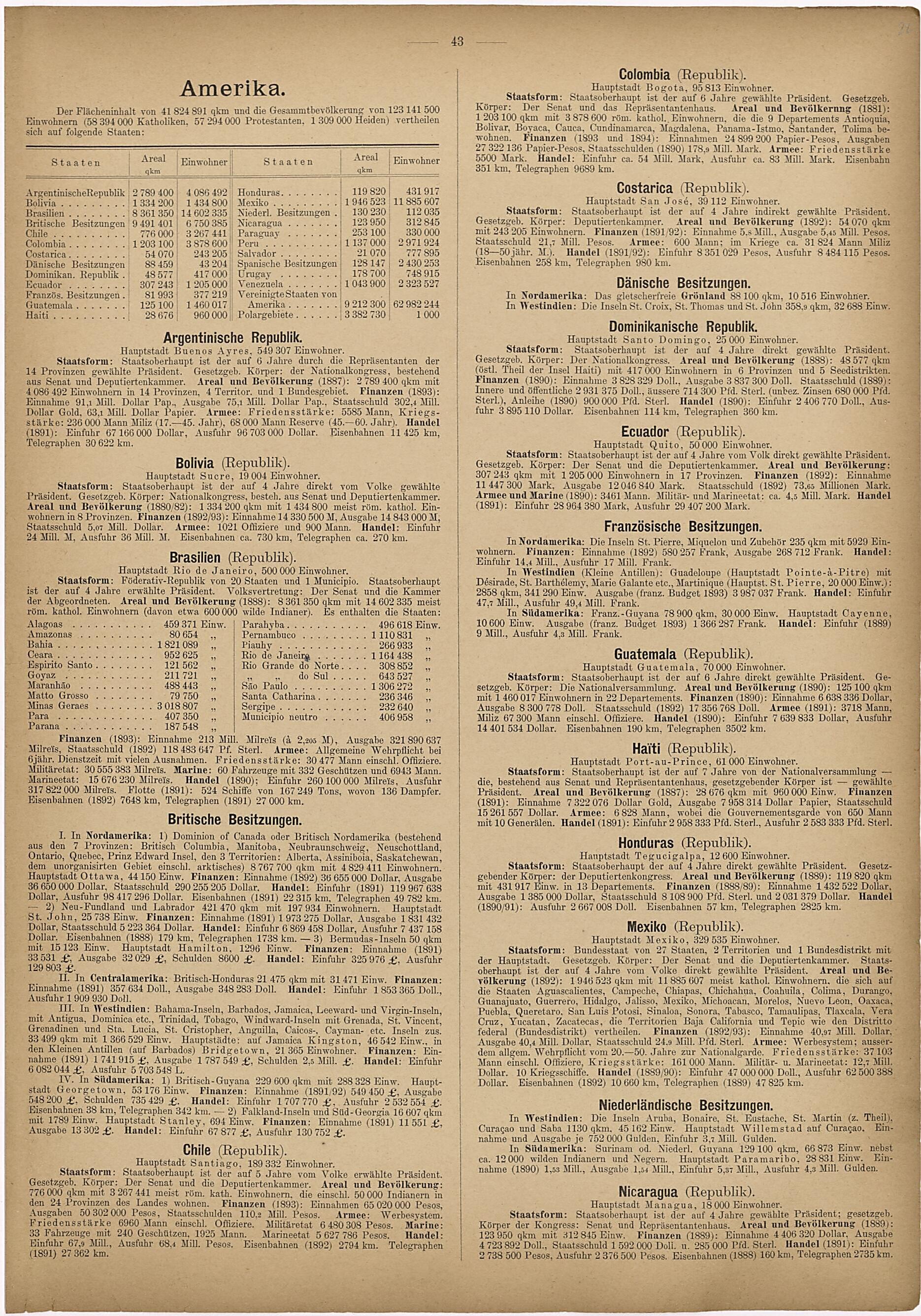 This old map of Amerika from Neuer Grosser Hand-Atlas from 1894 was created by Verlag Von R. Grossmann in 1894