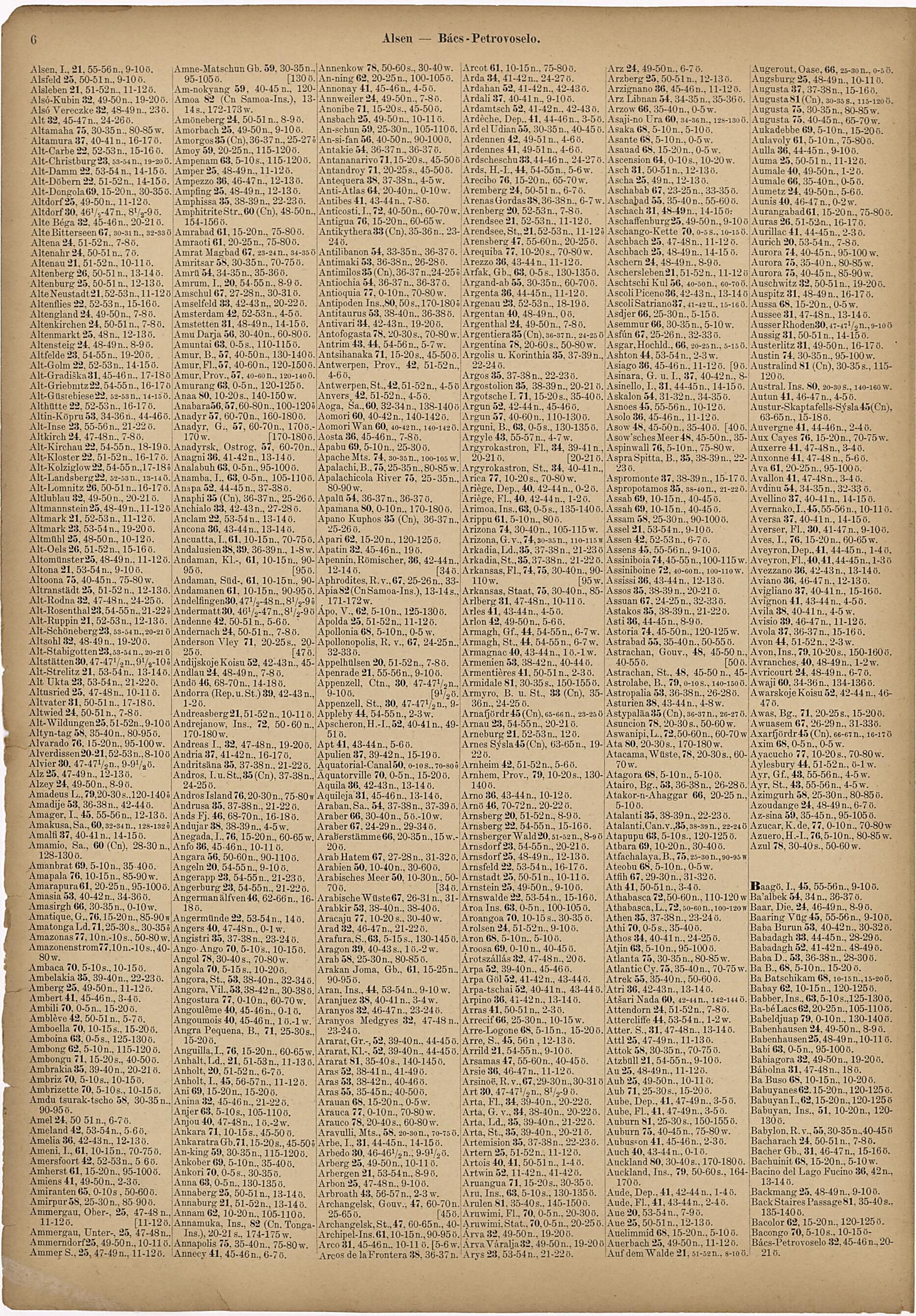 This old map of Alsen - Bacs-Petrovaselo from Neuer Grosser Hand-Atlas from 1894 was created by Verlag Von R. Grossmann in 1894